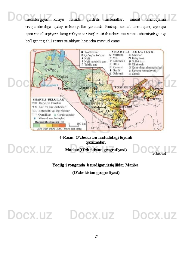 17metallurgiya,   kimyo   hamda   qurilish   materiallari   sanoat   tarmoqlarini
rivojlantirishga   qulay   imkoniyatlar   yaratadi.   Boshqa   sanoat   tarmoqlari,   ayniqsa
qora metallurgiyani   keng mikyosda rivojlantirish uchun esa sanoat ahamiyatiga ega
bo’lgan tegishli   resurs   salohiyati   hozircha mavjud   emas.
4-Rasm.   O`zbekiston   hududidagi   foydali
qazilmalar.
Manba:(O`zbekiston   geografiyasi)
Yoqilg`i   yonganda   beradigan   issiqliklar   Manba:
(O`zbekiston   geografiyasi) 2-Jadval 