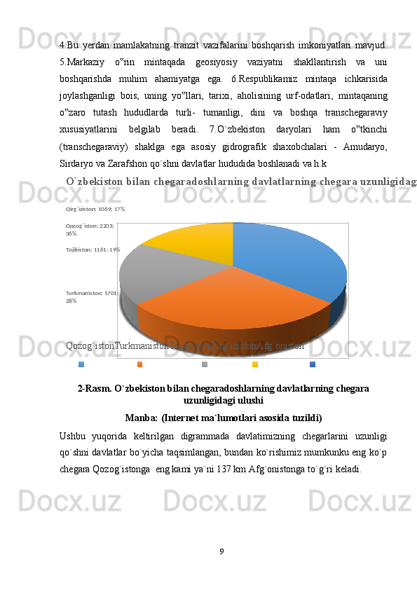 9O`zbekiston bilan   chegaradoshlarning   davlatlarning   chegara   uzunligidagi   ulushi
Qirg`iziston;   1069;   17%
Qozog`iston;   2203;
36%
Tojikiston;   1161;   19%
Turkmaniston;   1701;
28%
Qozog`istonTurkmanistonTojikistonQirg`izistonAfg`oniston4. Bu   yerdan   mamlakatning   tranzit   vazifalarini   boshqarish   imkoniyatlari   mavjud.
5.Markaziy   o rin‟   mintaqada   geosiyosiy   vaziyatni   shakllantirish   va   uni
boshqarishda   muhim   ahamiyatga   ega.   6.Respublikamiz   mintaqa   ichkarisida
joylashganligi   bois,   uning   yo llari,	
‟   tarixi,   aholisining   urf-odatlari,   mintaqaning
o zaro	
‟   tutash   hududlarda   turli-   tumanligi,   dini   va   boshqa   transchegaraviy
xususiyatlarini   belgilab   beradi.   7.O`zbekiston   daryolari   ham   o tkinchi	
‟
(transchegaraviy)   shaklga   ega   asosiy   gidrografik   shaxobchalari   -   Amudaryo,
Sirdaryo va Zarafshon qo`shni davlatlar   hududida   boshlanadi   va h.k
2-Rasm. O`zbekiston bilan chegaradoshlarning davlatlarning chegara
uzunligidagi ulushi
Manba:   (Internet   ma`lumotlari   asosida   tuzildi)
Ushbu   yuqorida   keltirilgan   digrammada   davlatimizning   chegarlarini   uzunligi
qo`shni davlatlar bo`yicha taqsimlangan, bundan ko`rishimiz mumkunku eng ko`p
chegara   Qozog`istonga   eng   kami ya`ni 137 km   Afg`onistonga   to`g`ri   keladi. 