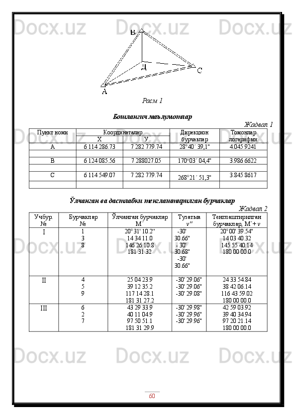 Р а с м  1
Бошланғич маълумотлар
Жадвал  1
Пункт  номи Координат алар Дирекцион
бурчаклар Томонлар
л огарифм и
Х У
А 6   114   2 86.73 7   282   7 79.74 28 0  
40   3 9,1 '' 4.045 9241
В 6   124   0 85.56 7   28 8027.05 1 70 0  
03   0 4,4 '' 3.986 6622
С 6   114   5 49.07 7   282   7 79.74
    26 8 0  
21   5 1 ,3 '' 3.845 8617
Ўлчанган ва дастлабки тенглаштирилган бурчаклар 
                                                                                                                     Жадвал  2
Учбур.
№ Бурчаклар
№ Ўлчанган бурчаклар
М  Тузатма
v'' Тенглаштирилган
бурчаклар,  М  +  v
I 1
3
8 20 0
 31' 10.2''
14 34 11.0
146 26 10.8
181 31 32   -30' 
30.66''
 - 30' 
30.68''
  -30' 
30.66'' 20 0
 00' 39.54''
14 03 40.32
145 55 40.14
180 00 00.0
II 4
5
9 25 04 23.9
39 12 35.2
117 14 28.1
181 31 27.2 -30' 29.06''
-30' 29.06''
-30' 29.08'' 24 33 54.84
38 42 06.14
116 43 59.02
180 00 00.0
III 6
2
7 43 29 33.9
40 11 04.9
97 50 51.1
181 31 29.9 -30' 29.98''
-30' 29.96''
-30' 29.96'' 42 59 03.92
39 40 34.94
97 20 21.14
180 00 00.0
60 