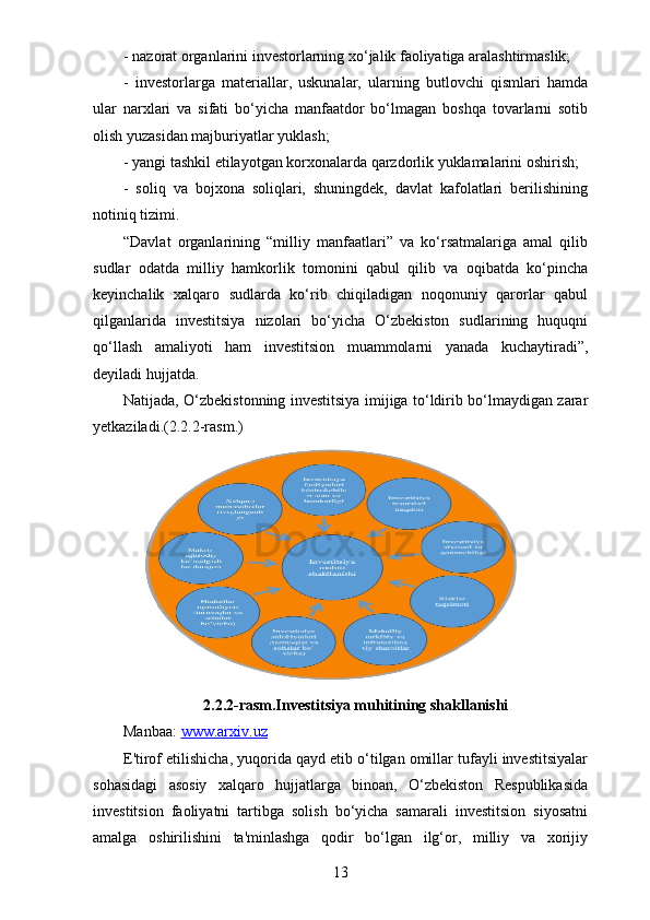 - nazorat organlarini investorlarning xo‘jalik faoliyatiga aralashtirmaslik;
-   investorlarga   materiallar,   uskunalar,   ularning   butlovchi   qismlari   hamda
ular   narxlari   va   sifati   bo‘yicha   manfaatdor   bo‘lmagan   boshqa   tovarlarni   sotib
olish yuzasidan majburiyatlar yuklash;
- yangi tashkil etilayotgan korxonalarda qarzdorlik yuklamalarini oshirish;
-   soliq   va   bojxona   soliqlari,   shuningdek,   davlat   kafolatlari   berilishining
notiniq tizimi.
“Davlat   organlarining   “milliy   manfaatlari”   va   ko‘rsatmalariga   amal   qilib
sudlar   odatda   milliy   hamkorlik   tomonini   qabul   qilib   va   oqibatda   ko‘pincha
keyinchalik   xalqaro   sudlarda   ko‘rib   chiqiladigan   noqonuniy   qarorlar   qabul
qilganlarida   investitsiya   nizolari   bo‘yicha   O‘zbekiston   sudlarining   huquqni
qo‘llash   amaliyoti   ham   investitsion   muammolarni   yanada   kuchaytiradi”,
deyiladi hujjatda.
Natijada, O‘zbekistonning investitsiya imijiga to‘ldirib bo‘lmaydigan zarar
yetkaziladi.(2.2.2-rasm.)
2.2.2-rasm.Investitsiya muhitining shakllanishi
Manbaa:  www.arxiv.uz  
E'tirof etilishicha, yuqorida qayd etib o‘tilgan omillar tufayli investitsiyalar
sohasidagi   asosiy   xalqaro   hujjatlarga   binoan,   O‘zbekiston   Respublikasida
investitsion   faoliyatni   tartibga   solish   bo‘yicha   samarali   investitsion   siyosatni
amalga   oshirilishini   ta'minlashga   qodir   bo‘lgan   ilg‘or,   milliy   va   xorijiy
13 