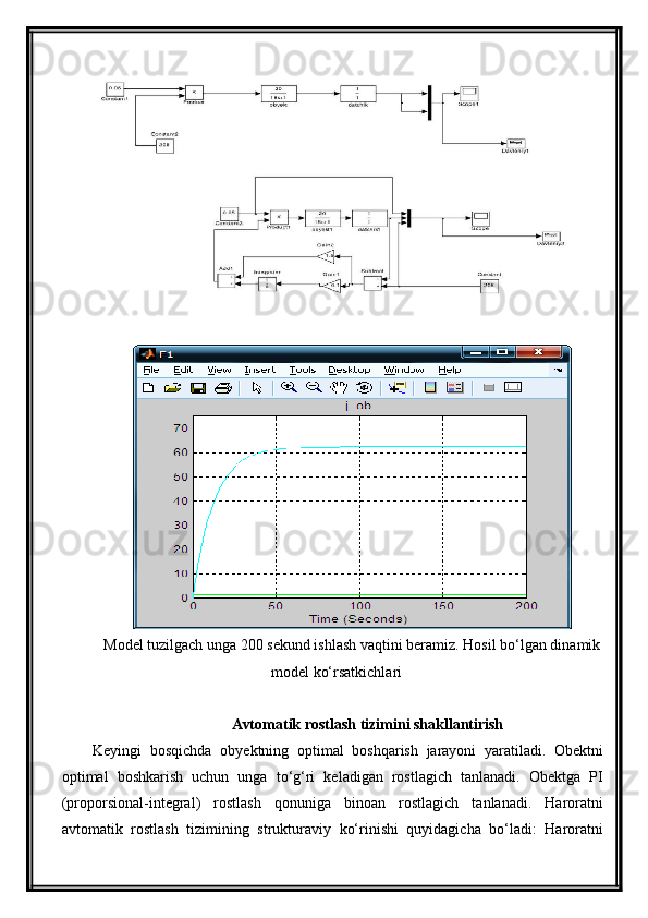 Model tuzilgach unga  2 00 sekund ishlash vaqtini beramiz.   Hosil bо‘lgan dinamik
model kо‘rsatkichlari
Avtomatik rostlash tizimini shakllantirish
Keyingi   bosqichda   o b y ektning   optimal   boshqarish   jarayoni   yaratiladi.   Obektni
optimal   boshkarish   uchun   unga   tо‘g‘ri   keladigan   rostlagich   tanlanadi.   Obektga   PI
(proporsional-integral)   rostlash   qonuniga   binoan   rostlagich   tanlanadi.   Haroratni
avtomatik   rostlash   tizimining   strukturaviy   kо‘rinishi   quyidagicha   bо‘ladi:   Haroratni