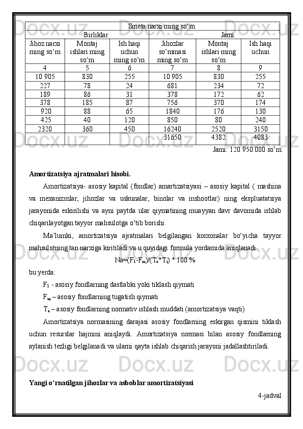 Smeta narxi ming so‘m
Birliklar Jami
Jihoz narxi
ming so‘m Montaj
ishlari ming
so‘m Ish haqi
uchun
ming so‘m Jihozlar
so‘mmasi
ming so‘m Montaj
ishlari ming
so‘m Ish haqi
uchun
4 5 6 7 8 9
10   905 830 255 10   905 830 255
227 78 24 681 234 72
189 86 31 378 172 62
378 185 87 756 370 174
  920 88 65 1840 176 130
 425 40 120 850 80 240
232 0 360 450 16240 2520 3150
31650 4382 4083
Jami: 120 950 000 so‘m
Amortizatsiya ajratmalari hisobi.
Amortizatsiya-   asosiy   kapital   (fondlar)   amartizatsiyasi   –  asosiy   kapital   (   mashina
va   mexanizmlar,   jihozlar   va   uskunalar,   binolar   va   inshootlar)   ning   ekspluatatsiya
jarayonida   eskirilishi   va   ayni   paytda   ular   qiymatining   muayyan   davr   davomida   ishlab
chiqarilayotgan tayyor mahsulotga o‘tib borishi. 
Ma’lumki,   amortizatsiya   ajratmalari   belgilangan   korxonalar   bo‘yicha   tayyor
mahsulotning tan narxiga kiritiladi va u quyidagi formula yordamida aniqlanadi. 
Na=(F
1 -F
m )/(T
a *T
i ) * 100 %
bu yerda:
F
1  - asosiy fondlarning dastlabki yoki tiklash qiymati
F
m  – asosiy fondlarning tugatish qiymati
T
a  – asosiy fondlarning normativ ishlash muddati (amortizatsiya vaqti)
Amortizatsiya   normasining   darajasi   asosiy   fondlarning   eskirgan   qismini   tiklash
uchun   resurslar   hajmini   aniqlaydi.   Amortizatsiya   normasi   bilan   asosiy   fondlarning
aylanish tezligi belgilanadi va ularni qayta ishlab chiqarish jarayoni jadallashtiriladi.
Yangi o‘rnatilgan jihozlar va asboblar amortizatsiyasi
4-jadval