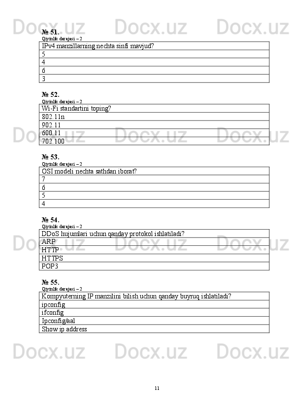 № 51.
Qiyinlik darajasi – 2
IPv4 manzillarning nechta sinfi mavjud?
5
4
6
3
№ 52.
Qiyinlik darajasi – 2
Wi-Fi standartini toping?
802.11n
902.11
600.11
702.100
№ 53.
Qiyinlik darajasi – 2
OSI modeli nechta sathdan iborat?
7
6
5
4
№ 54.
Qiyinlik darajasi – 2
DDoS hujumlari uchun qanday protokol ishlatiladi?
ARP
HTTP
HTTPS
POP3
№ 55.
Qiyinlik darajasi – 2
Kompyuterning IP manzilini bilish uchun qanday buyruq ishlatiladi?
ipconfig
ifconfig
Ipconfig/aal
Show ip address
11 
