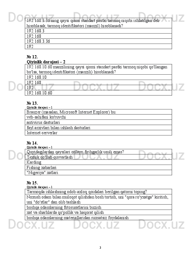 192.168.3.36 ning qaysi qismi standart pastki tarmoq niqobi ishlatilgan deb 
hisoblasak, tarmoq identifikatori (manzil) hisoblanadi?
192.168.3
192.168
192.168.3.36
192
№ 12.
Qiyinlik darajasi – 2
192.168.10.60 manzilining qaysi qismi standart pastki tarmoq niqobi qo'llangan 
bo'lsa, tarmoq identifikatori (manzili) hisoblanadi?
192.168.10
192.168
192
192.168.10.60
№ 13.
Qiyinlik darajasi – 1
Brauzer (masalan, Microsoft Internet Explorer) bu:
veb-sahifani ko'ruvchi
antivirus dasturlari
fayl arxivlari bilan ishlash dasturlari
Internet-serverlar
№ 14.
Qiyinlik darajasi – 1
Quyidagilardan qaysilari onlayn firibgarlik usuli emas?
Texnik qo'llab-quvvatlash
Karding
Fishing xabarlari
"Nigeriya" xatlari.
№ 15.
Qiyinlik darajasi – 1
Tarmoqda ishlashning odob-axloq qoidalari berilgan qatorni toping?
Noxush odam bilan muloqot qilishdan bosh tortish, uni "qora ro'yxatga" kiritish, 
uni "do'stlar" dan olib tashlash
boshqa odamlarning fotosuratlarini buzish
xat va sharhlarda qo'pollik va haqorat qilish
boshqa odamlarning materiallaridan ruxsatsiz foydalanish
3 