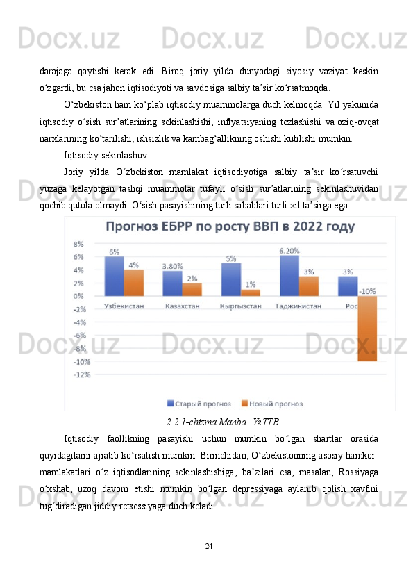 24darajaga   qaytishi   kerak   edi.   Biroq   joriy   yilda   dunyodagi   siyosiy   vaziyat   keskin
o zgardi, buʻ   esa jahon iqtisodiyoti va   savdosiga salbiy ta sir ko rsatmoqda.	ʼ ʻ
O zbekiston ham ko plab iqtisodiy muammolarga duch kelmoqda. Yil yakunida	
ʻ ʻ
iqtisodiy   o sish   sur atlarining   sekinlashishi,   inflyatsiyaning   tezlashishi   va	
ʻ ʼ   oziq-ovqat
narxlarining ko tarilishi, ishsizlik va	
ʻ   kambag allikning oshishi kutilishi mumkin.	ʻ
Iqtisodiy sekinlashuv
Joriy   yilda   O zbekiston   mamlakat   iqtisodiyotiga   salbiy   ta sir   ko rsatuvchi	
ʻ ʼ ʻ
yuzaga   kelayotgan   tashqi   muammolar   tufayli   o sish   sur atlarining   sekinlashuvidan	
ʻ ʼ
qochib qutula olmaydi. O sish pasayishining turli sabablari turli xil ta sirga ega.	
ʻ ʼ
 2.2.1-chizma.Manba: YeTTB
Iqtisodiy   faollikning   pasayishi   uchun   mumkin   bo lgan   shartlar   orasida	
ʻ
quyidagilarni ajratib ko rsatish mumkin. Birinchidan, O zbekistonning asosiy	
ʻ ʻ   hamkor-
mamlakatlari   o z   iqtisodlarining   sekinlashishiga	
ʻ ,   ba zilari   esa,   masalan,   Rossiyaga	ʼ
o xshab,   uzoq   davom   etishi   mumkin   bo lgan   depressiyaga   aylanib   qolish   xavfini	
ʻ ʻ
tug diradigan jiddiy retsessiyaga duch keladi.	
ʻ 
