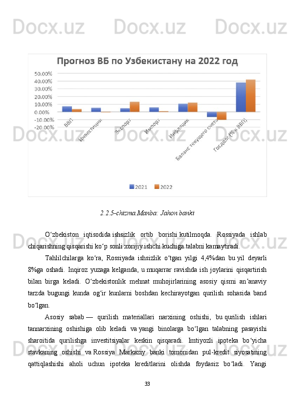 332.2.5-chizma.Manba: Jahon banki
O zbekiston   iqtisodidaʻ   ishsizlik   ortib   borishi   kutilmoqda.   Rossiyada   ishlab
chiqarishning qisqarishi ko p sonli xorijiy ishchi kuchiga talabni kamaytiradi.	
ʻ
Tahlilchilarga   ko ra,   Rossiyada   ishsizlik   o tgan   yilgi   4,4%dan   bu	
ʻ ʻ   yil   deyarli
8%ga   oshadi.   Inqiroz   yuzaga   kelganda,   u   muqarrar   ravishda   ish   joylarini   qisqartirish
bilan   birga   keladi.   O zbekistonlik   mehnat   muhojirlarining   asosiy   qismi   an anaviy
ʻ ʼ
tarzda   bugungi   kunda   og ir   kunlarni   boshdan   kechirayotgan   qurilish   sohasida   band	
ʻ
bo lgan. 	
ʻ
Asosiy   sabab   —   qurilish   materiallari   narxining   oshishi,   bu   qurilish   ishlari
tannarxining   oshishiga   olib   keladi   va   yangi   binolarga   bo lgan   talabning   pasayishi	
ʻ
sharoitida   qurilishga   investitsiyalar   keskin   qisqaradi.   Imtiyozli   ipoteka   bo yicha	
ʻ
stavkaning   oshishi   va   Rossiya   Markaziy   banki   tomonidan   pul-kredit   siyosatining
qattiqlashishi   aholi   uchun   ipoteka   kreditlarini   olishda   foydasiz   bo ladi.   Yangi	
ʻ 