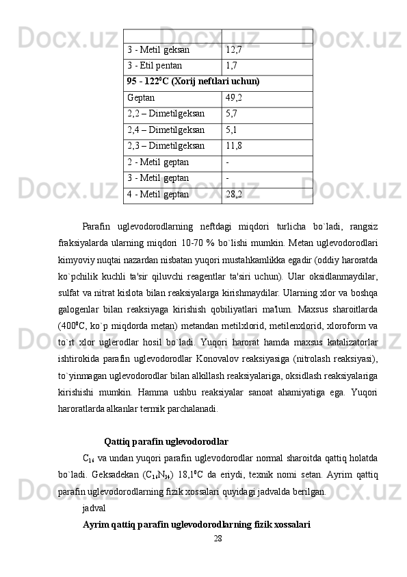 3 - Metil geksan 12,7
3 - Etil pentan  1,7
95 - 122 0
C (Xorij neftlari uchun)
Geptan 49,2
2,2 – Dimetilgeksan 5,7
2,4 – Dimetilgeksan 5,1
2,3 – Dimetilgeksan 11,8
2 - Metil geptan - 
3 - Metil geptan -
4 - Metil geptan 28,2
Parafin   uglevodorodlarning   neftdagi   miqdori   turlicha   bo`ladi,   rangsiz
fraksiyalarda   ularning   miqdori   10-70   %   bo`lishi   mumkin.   Metan   uglevodorodlari
kimyoviy nuqtai nazardan nisbatan yuqori mustahkamlikka egadir (oddiy haroratda
ko`pchilik   kuchli   ta'sir   qiluvchi   reagentlar   ta'siri   uchun).   Ular   oksidlanmaydilar,
sulfat va nitrat kislota bilan reaksiyalarga kirishmaydilar. Ularning xlor va boshqa
galogenlar   bilan   reaksiyaga   kirishish   qobiliyatlari   ma'lum.   Maxsus   sharoitlarda
(400 0
C, ko`p miqdorda metan) metandan metilxlorid, metilenxlorid, xloroform va
to`rt   xlor   uglerodlar   hosil   bo`ladi.   Yuqori   harorat   hamda   maxsus   katalizatorlar
ishtirokida   parafin   uglevodorodlar   Konovalov   reaksiyasiga   (nitrolash   reaksiyasi),
to`yinmagan uglevodorodlar bilan alkillash reaksiyalariga, oksidlash reaksiyalariga
kirishishi   mumkin.   Hamma   ushbu   reaksiyalar   sanoat   ahamiyatiga   ega.   Yuqori
haroratlarda alkanlar termik parchalanadi. 
            Qattiq parafin uglevodorodlar 
C
16   va undan yuqori parafin uglevodorodlar normal sharoitda qattiq holatda
bo`ladi.   Geksadekan   (C
16 N
34 )   18,1 0
C   da   eriydi,   texnik   nomi   setan.   Ayrim   qattiq
parafin uglevodorodlarning fizik xossalari quyidagi jadvalda berilgan. 
jadval
Ayrim qattiq parafin uglevodorodlarning fizik xossalari
28 