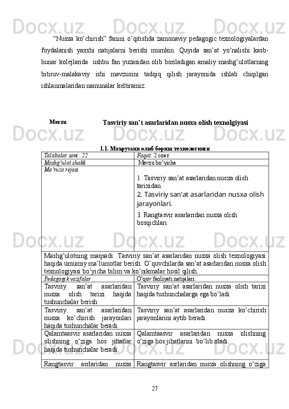           “Nusxa  ko’chirish”  fanini  o’qitishda  zamonaviy pedagogic  texnologiyalardan
foydalanish   yaxshi   natijalarni   berishi   mumkin.   Quyida   san’at   yo’nalishi   kasb-
hunar kolejlarida   ushbu fan yuzasidan olib boriladigan amaliy mashg’ulotlarning
bitiruv-malakaviy   ishi   mavzusini   tadqiq   qilish   jarayonida   ishlab   chiqilgan
ishlanmalaridan namunalar keltiramiz:
Mavzu      
               Tasviriy san’t asarlaridan nusxa olish texnolgiyasi
1.1. Маърузани олиб бориш технологияси
Talabalar soni: 22 Faqat:  2 соат
Mashg’ulot shakli  Mavzu bo’yicha 
Ma’ruza rejasi
1. Tasviriy san’at asarlaridan nusxa olish 
tarixidan.
2. Tasviriy san’at asarlaridan nusxa olish 
jarayonlari.
3.   Rangtasvir asarlaridan nusxa olish 
bosqichlari.
Mashg’ulotning   maqsadi:   Tasviriy   san’at   asarlaridan   nusxa   olish   texnologiyasi
haqida umumiy ma’lumotlar berish.  O’quvchi larda  san’at asarlaridan  nusxa olish
texnologiyasi bo’yicha bilim va ko’nikmalar hosil qilish.
Pеdagogik vazifalar O’q uv faoliyati natijalari:
Tasviriy   san’at   asarlaridan
nusxa   olish   tarixi   haqida
tushunchalar berish Tasviriy   san’at   asarlaridan   nusxa   olish   tarixi
haqida tushunchalarga ega bo’ladi 
Tasviriy   san’at   asarlaridan
nusxa   ko’chirish   jarayonlari
haqida tushunchalar beradi. Tasviriy   san’at   asarlaridan   nusxa   ko’chirish
jarayonlari ni  aytib beradi. 
Qalamtaasvir   asarlaridan   nusxa
olishning   o’ziga   hos   jihatlar
haqida tushunchalar beradi. Qalamtaasvir   asarlaridan   nusxa   olishning
o’ziga  hos jihatlar ini   bo’lib oladi.
Rangtasvir   asrlaridan   nusxa Rangtasvir   asrlaridan   nusxa   olishning   o’ziga
27 