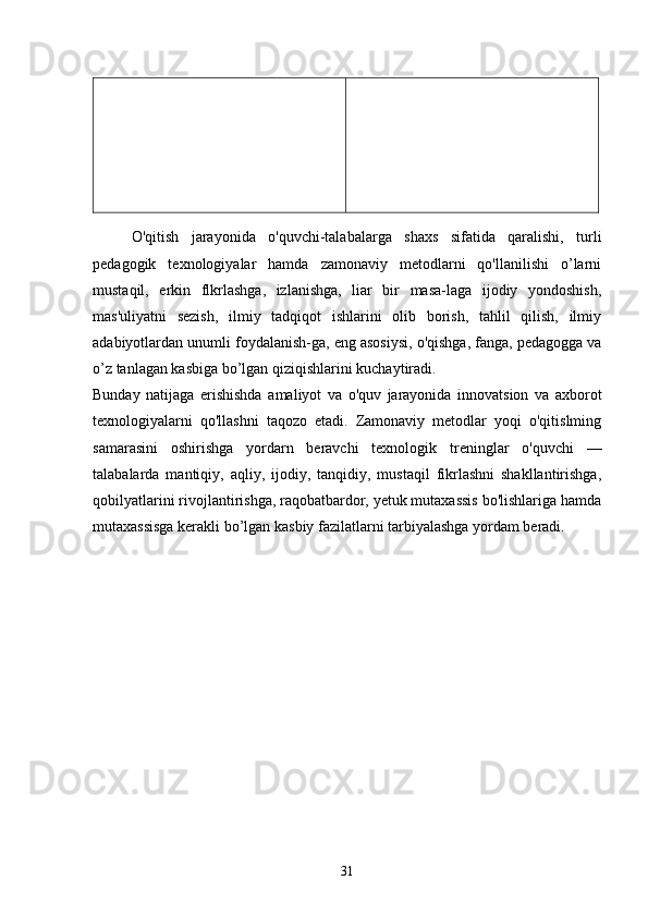      O'qitish   jarayonida   o'quvchi-talabalarga   shaxs   sifatida   qaralishi,   turli
pedagogik   texnologiyalar   hamda   zamonaviy   metodlarni   qo'llanilishi   o’larni
mustaqil,   erkin   flkrlashga,   izlanishga,   liar   bir   masa-laga   ijodiy   yondoshish,
mas'uliyatni   sezish,   ilmiy   tadqiqot   ishlarini   olib   borish,   tahlil   qilish,   ilmiy
adabiyotlardan unumli foydalanish-ga, eng asosiysi, o'qishga, fanga, pedagogga va
o’z tanlagan kasbiga bo’lgan qiziqishlarini kuchaytiradi.
Bunday   natijaga   erishishda   amaliyot   va   o'quv   jarayonida   innovatsion   va   axborot
texnologiyalarni   qo'llashni   taqozo   etadi.   Zamonaviy   metodlar   yoqi   o'qitislming
samarasini   oshirishga   yordarn   beravchi   texnologik   treninglar   o'quvchi   —
talabalarda   mantiqiy,   aqliy,   ijodiy,   tanqidiy,   mustaqil   fikrlashni   shakllantirishga,
qobilyatlarini rivojlantirishga, raqobatbardor, yetuk mutaxassis bo'lishlariga hamda
mutaxassisga kerakli bo’lgan kasbiy fazilatlarni tarbiyalashga yordam beradi.
31 