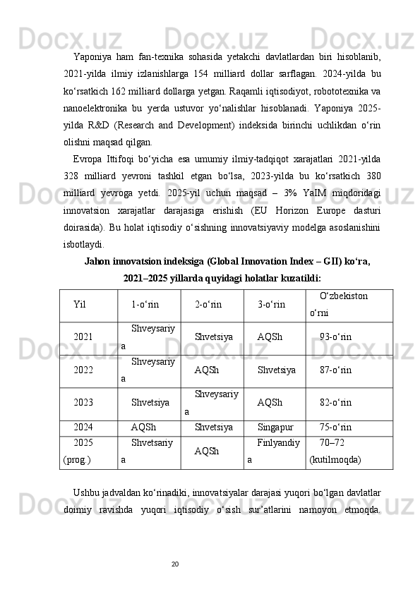 20Yaponiya   ham   fan-texnika   sohasida   yetakchi   davlatlardan   biri   hisoblanib,
2021-yilda   ilmiy   izlanishlarga   154   milliard   dollar   sarflagan.   2024-yilda   bu
ko‘rsatkich 162 milliard dollarga yetgan. Raqamli iqtisodiyot, robototexnika va
nanoelektronika   bu   yerda   ustuvor   yo‘nalishlar   hisoblanadi.   Yaponiya   2025-
yilda   R&D   (Research   and   Development)   indeksida   birinchi   uchlikdan   o‘rin
olishni maqsad qilgan.
Evropa   Ittifoqi   bo‘yicha   esa   umumiy   ilmiy-tadqiqot   xarajatlari   2021-yilda
328   milliard   yevroni   tashkil   etgan   bo‘lsa,   2023-yilda   bu   ko‘rsatkich   380
milliard   yevroga   yetdi.   2025-yil   uchun   maqsad   –   3%   YaIM   miqdoridagi
innovatsion   xarajatlar   darajasiga   erishish   (EU   Horizon   Europe   dasturi
doirasida).   Bu   holat   iqtisodiy   o‘sishning   innovatsiyaviy   modelga   asoslanishini
isbotlaydi.
Jahon innovatsion indeksiga (Global Innovation Index – GII) ko‘ra,
2021–2025 yillarda quyidagi holatlar kuzatildi:
Yil 1-o‘rin 2-o‘rin 3-o‘rin O‘zbekiston
o‘rni
2021 Shveysariy
a Shvetsiya AQSh 93-o‘rin
2022 Shveysariy
a AQSh Shvetsiya 87-o‘rin
2023 Shvetsiya Shveysariy
a AQSh 82-o‘rin
2024 AQSh Shvetsiya Singapur 75-o‘rin
2025
(prog.) Shvetsariy
a AQSh Finlyandiy
a 70–72
(kutilmoqda)
Ushbu jadvaldan ko‘rinadiki, innovatsiyalar darajasi yuqori bo‘lgan davlatlar
doimiy   ravishda   yuqori   iqtisodiy   o‘sish   sur’atlarini   namoyon   etmoqda. 