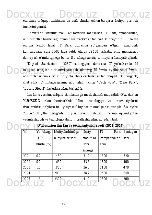25esa   ilmiy   tadqiqot   institutlari   va   yosh   olimlar   uchun   barqaror   faoliyat   yuritish
imkonini yaratdi.
Innovatsion   infratuzilmani   kengaytirish   maqsadida   IT   Park,   texnoparklar,
universitetlar   huzuridagi   texnologik   markazlar   faoliyati   kuchaytirildi.   2024   yil
oxiriga   kelib,   faqat   IT   Park   doirasida   ro‘yxatdan   o‘tgan   texnologik
kompaniyalar   soni   2 500   taga   yetdi,   ularda   38	 600   nafardan   ortiq   mutaxassis
doimiy ish o‘rinlariga ega bo‘ldi. Bu sohaga xorijiy sarmoyalar ham jalb qilindi.
“Digital   Uzbekistan   –   2030”   strategiyasi   doirasida   IT   yo‘nalishida   25
mingdan   ortiq   ish   o‘rinlarini   yaratish,   ularning   50   foizini   ayollar   va   4   foizini
nogironlar uchun ajratish bo‘yicha chora-tadbirlar ishlab chiqildi. Shuningdek,
chet   ellik   IT   mutaxassislarni   jalb   qilish   uchun   "Tech   Visa",   "Zero   Risk",
"Local2Global" dasturlari ishga tushirildi.
Ilm-fan siyosatini xalqaro standartlarga moslashtirish maqsadida O‘zbekiston
YUNESKO   bilan   hamkorlikda   “Ilm,   texnologiya   va   innovatsiyalarni
rivojlantirish bo‘yicha milliy siyosat” loyihasini amalga oshirmoqda. Bu loyiha
2021–2030   yillar   oralig‘ida   ilmiy   salohiyatni   oshirish,   ilm-fanni   iqtisodiyotga
yaqinlashtirish va texnologiyalarni tijoratlashtirishni ko‘zda tutadi.
O‘zbekiston ilm-fan va texnologiyalar rivoji (2021–2025)
Yil YaIMdagi
ITTKI
ulushi (%) Moliyalashtirilga
n loyihalar soni Ilmiy
xodimlar
soni
(ming) IT   Park
kompaniyalari
soni Startaplar
soni
2021 0.7 1480 31.2 1500 320
2022 0.9 1650 33.5 1800 400
2023 1.0 1800 36.0 2100 470
2024 1.2 2000 38.7 2500 540
2025 1.5 2300 41.0 2800 600 
