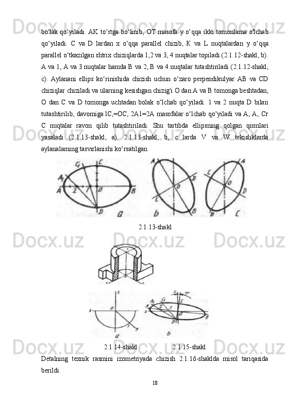 bo'lak qo‘yiladi. AK to‘rtga bo‘linib,   ОТ   masofa   у   o‘qqa ikki tomonlama o'lchab
qo‘yiladi.   С   va   D   lardan   x   o‘qqa   parallel   chizib,   К   va   L   nuqtalardan   у   o‘qqa
parallel o‘tkazilgan shtrix chiziqlarda 1,2 va 3, 4 nuqtalar topiladi (2.1.12-shakl, b).
A va 1, A va 3 nuqtalar hamda  В  va 2,  В  va 4 nuqtalar tutashtiriladi (2.1.12-shakl,
c).   Aylanani   ellips   ko‘rinishida   chizish   uchun   o‘zaro   perpendikulyar   AB   va   CD
chiziqlar chiziladi va ularning kesishgan chizig'i  О  dan A va  В  tomonga beshtadan,
О   dan   С   va   D   tomonga   uchtadan   bolak   o‘lchab   qo‘yiladi.   1   va   2   nuqta   D   bilan
tutashtirilib, davomiga lC,=OC, 2A1=2A masofalar o‘lchab qo‘yiladi va A, A,   Сг
С   nuqtalar   ravon   qilib   tutashtiriladi.   Shu   tartibda   ellipsning   qolgan   qismlari
yasaladi   (2.1.13-shakl,   a).   2.1.13-shakl,   b,   с   larda   V   va   W   tekisliklarda
aylanalaming tasvirlanishi ko‘rsatilgan.
2.1.13-shakl
2.1.14-shakl  2.1.15-shakl
Detalning   texnik   rasmini   izometriyada   chizish   2.1.16-shaklda   misol   tariqasida
berildi.
18 