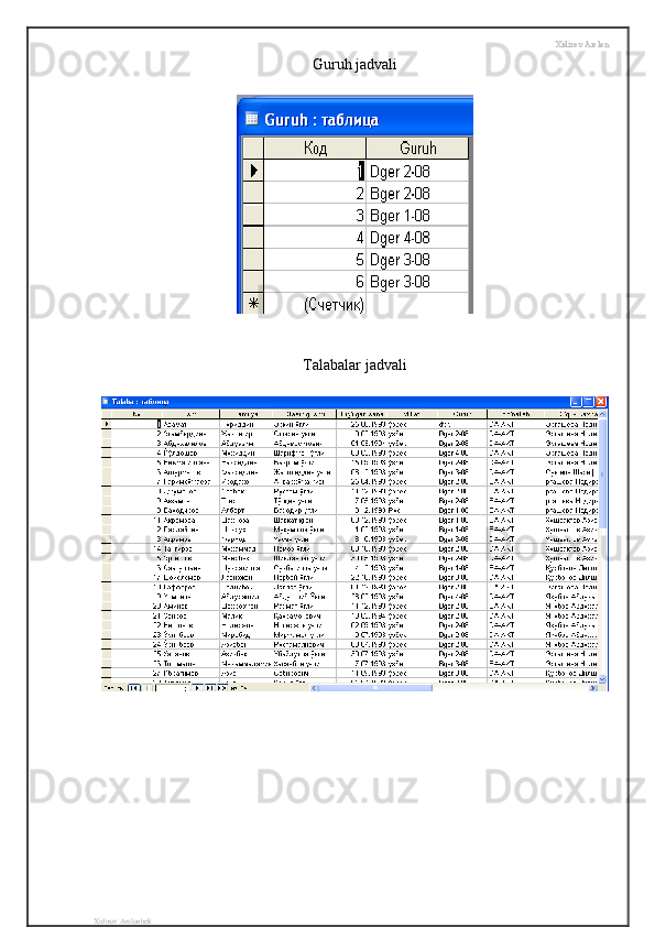 Xidirov Arslon
Guruh jadvali
Talabalar jadvali
Xidirov Arslonbek