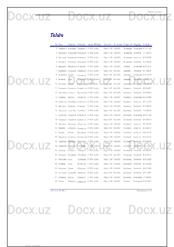 Xidirov Arslon
Xidirov Arslonbek