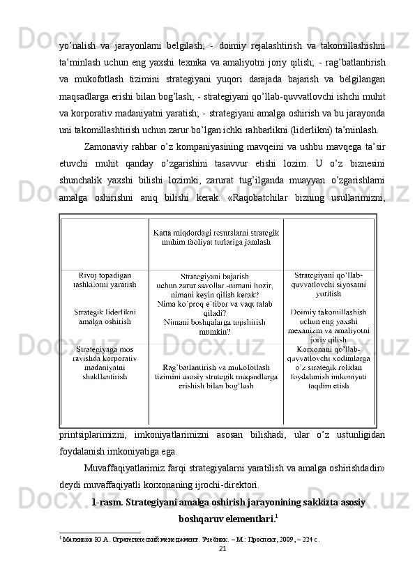 yo’nalish   va   jarayonlarni   belgilash;   -   doimiy   rejalashtirish   va   takomillashishni
ta’minlash   uchun   eng   yaxshi   texnika   va   amaliyotni   joriy   qilish;   -   rag’batlantirish
va   mukofotlash   tizimini   strategiyani   yuqori   darajada   bajarish   va   belgilangan
maqsadlarga erishi bilan bog’lash; -   strategiyani qo’llab-quvvatlovchi ishchi muhit
va korporativ madaniyatni yaratish; -   strategiyani amalga oshirish va bu jarayonda
uni takomillashtirish uchun zarur bo’lgan ichki rahbarlikni (liderlikni) ta’minlash. 
Zamonaviy   rahbar   o’z  kompaniyasining   mavqeini   va  ushbu   mavqega   ta’sir
etuvchi   muhit   qanday   o’zgarishini   tasavvur   etishi   lozim.   U   o’z   biznesini
shunchalik   yaxshi   bilishi   lozimki,   zarurat   tug’ilganda   muayyan   o’zgarishlarni
amalga   oshirishni   aniq   bilishi   kerak.   «Raqobatchilar   bizning   usullarimizni,
printsiplarimizni,   imkoniyatlarimizni   asosan   bilishadi,   ular   o’z   ustunligidan
foydalanish imkoniyatiga ega. 
Muvaffaqiyatlarimiz farqi strategiyalarni yaratilish va amalga oshirishdadir»
deydi muvaffaqiyatli korxonaning ijrochi-direktori.
1-rasm. Strategiyani amalga oshirish jarayonining sakkizta asosiy
boshqaruv elementlari. 1
1
  Маленков Ю.А. Стратегический менеджмент. Учебник.  –  М.: Проспект, 2009,  – 224  с.
21