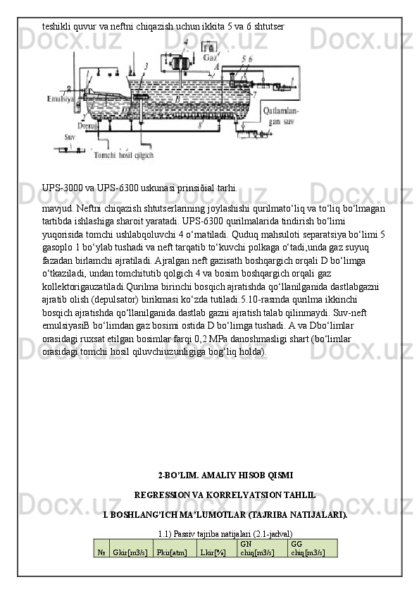 teshikli quvur va neftni chiqazish uchun ikkita 5 va 6 shtutser
UPS-3000 va UPS-6300 uskunasi prinsiðial tarhi.
mavjud. Neftni chiqazish shtutserlarining joylashishi qurilmato‘liq va to‘liq bo‘lmagan 
tartibda ishlashiga sharoit yaratadi. UPS-6300 qurilmalarida tindirish bo‘limi 
yuqorisida tomchi ushlabqoluvchi 4 o‘rnatiladi. Quduq mahsuloti separatsiya bo‘limi 5 
gasoplo 1 bo‘ylab tushadi va neft tarqatib to‘kuvchi polkaga o‘tadi,unda gaz suyuq 
fazadan birlamchi ajratiladi. Ajralgan neft gazisath boshqargich orqali D bo‘limga 
o‘tkaziladi, undan tomchitutib qolgich 4 va bosim boshqargich orqali gaz 
kollektorigauzatiladi.Qurilma birinchi bosqich ajratishda qo‘llanilganida dastlabgazni 
ajratib olish (depulsator) birikmasi ko‘zda tutiladi.5.10-rasmda qurilma ikkinchi 
bosqich ajratishda qo‘llanilganida.dastlab gazni ajratish talab qilinmaydi. Suv-neft 
emulsiyasiB bo‘limdan gaz bosimi ostida D bo‘limga tushadi. A va Dbo‘limlar 
orasidagi ruxsat etilgan bosimlar farqi 0,2 MPa danoshmasligi shart (bo‘limlar 
orasidagi tomchi hosil qiluvchiuzunligiga bog‘liq holda).
2-BO’LIM. AMALIY HISOB QISMI
REGRESSION VA KORRELYATSION TAHLIL
I. BOSHLANG’ICH MA’LUMOTLAR (TAJRIBA NATIJALARI).
1.1) Passiv tajriba natijalari (2.1-jadval)
№ Gkir[m3/s] Pkir[atm] Lkir[%] GN 
chiq[m3/s] GG 
chiq[m3/s] 