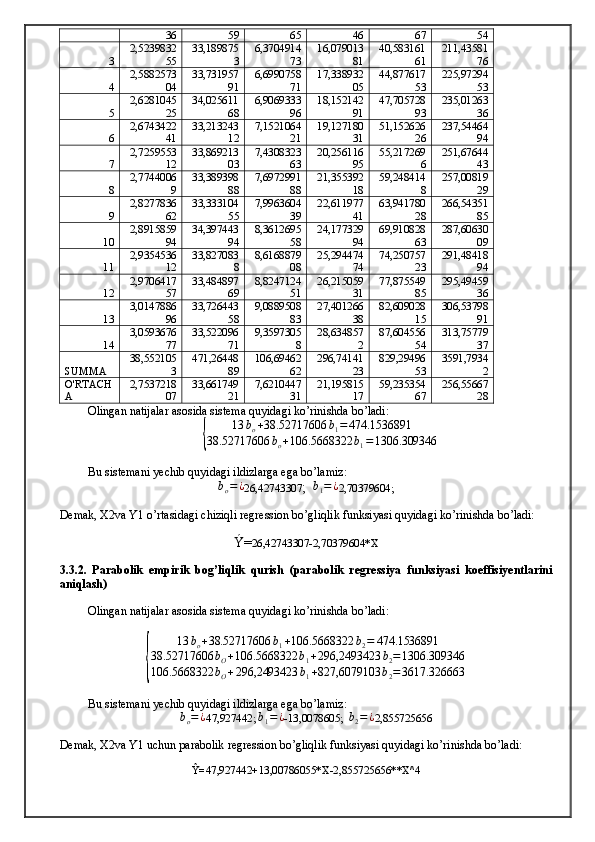 36 59 65 46 67 54
3 2,5239832
55 33,189875
3 6,3704914
73 16,079013
81 40,583161
61 211,43581
76
4 2,5882573
04 33,731957
91 6,6990758
71 17,338932
05 44,877617
53 225,97294
53
5 2,6281045
25 34,025611
68 6,9069333
96 18,152142
91 47,705728
93 235,01263
36
6 2,6743422
41 33,213243
12 7,1521064
21 19,127180
31 51,152626
26 237,54464
94
7 2,7259553
12 33,869213
03 7,4308323
63 20,256116
95 55,217269
6 251,67644
43
8 2,7744006
9 33,389398
88 7,6972991
88 21,355392
18 59,248414
8 257,00819
29
9 2,8277836
62 33,333104
55 7,9963604
39 22,611977
41 63,941780
28 266,54351
85
10 2,8915859
94 34,397443
94 8,3612695
58 24,177329
94 69,910828
63 287,60630
09
11 2,9354536
12 33,827083
8 8,6168879
08 25,294474
74 74,250757
23 291,48418
94
12 2,9706417
57 33,484897
69 8,8247124
51 26,215059
31 77,875549
85 295,49459
36
13 3,0147886
96 33,726443
58 9,0889508
83 27,401266
38 82,609028
15 306,53798
91
14 3,0593676
77 33,522096
71 9,3597305
8 28,634857
2 87,604556
54 313,75779
37
SUMMA 38,552105
3 471,26448
89 106,69462
62 296,74141
23 829,29496
53 3591,7934
2
O'RTACH
A 2,7537218
07 33,661749
21 7,6210447
31 21,195815
17 59,235354
67 256,55667
28
Olingan natijalar asosida sistema quyidagi ko’rinishda bo’ladi:{	
13	bo+38.52717606	b1=	474.1536891	
38.52717606	bo+106.5668322	b1=1306.309346
Bu sistemani yechib quyidagi ildizlarga ega bo’lamiz: 	
bo=¿
26,42743307 ;  	b1=¿ 2,70379604;
Demak, X2va Y1 o’rtasidagi chiziqli regression bo’gliqlik funksiyasi quyidagi ko’rinishda bo’ladi:
Ý= 26,42743307-2,70379604*X
3.3.2.   Parabolik   empirik   bog’liqlik   qurish   (parabolik   regressiya   funksiyasi   koeffisiyentlarini
aniqlash)
Olingan natijalar asosida sistema quyidagi ko’rinishda bo’ladi:	
{	
13	bo+38.52717606	b1+106.5668322	b2=	474.1536891	
38.52717606	bO+106.5668322	b1+296,2493423	b2=1306.309346	
106.5668322	bO+296,2493423	b1+827,6079103	b2=3617.326663
Bu sistemani yechib quyidagi ildizlarga ega bo’lamiz: 
b
o = ¿
47,927442;  b
1 = ¿
-13,0078605;   b
2 = ¿
2,855725656
Demak, X2va Y1 uchun parabolik regression bo’gliqlik funksiyasi quyidagi ko’rinishda bo’ladi:
Ŷ=47,927442+13,00786055*X-2,855725656**X^4 