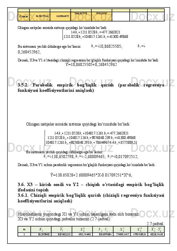 O’rtacha 86,50377144 34,09044872 7486,937578 2950,03562
Olingan natijalar asosida sistema quyidagi ko’rinishda bo’ladi:{	
14	bo+1211.0528	b1=477.2662821	
1211.0528	bo+104817.1261	b1=	41300.49868
Bu sistemani yechib ildizlarga ega bo’lamiz:  b
o = ¿
10,86825505;                b
1 = ¿
0,268452962;
Demak, X3va Y1 o’rtasidagi chiziqli regression bo’gliqlik funksiyasi quyidagi ko’rinishda bo’ladi:
Ý= 10,86825505+0,268452962
3.5.2.   Parabolik   empirik   bog’liqlik   qurish   (parabolik   regressiya
funksiyasi koeffisiyentlarini aniqlash)
Olingan natijalar asosida sistema quyidagi ko’rinishda bo’ladi:	
{	
14	bo+1211.0528	b1+104817.1261	b2=	477.2662821	
1211.0528	bO+104817.126	b1+9076848.239	b2=41300.49868	
104817.1261	bO+9076848.293	b1+786449674.4	b2=3575889,51
Bu sistemani yechib quyidagi ildizlarga ega bo’lamiz: 
b
o = ¿
138,6502798;  b
1 = ¿
-2,68809465;   b
2 = ¿
0,017092512;
Demak, X3va Y1 uchun parabolik regression bo’gliqlik funksiyasi quyidagi ko’rinishda bo’ladi:
Ŷ=138.65028+2.68809465*X-0.01709251*X^6;
3.6.   X3   –   kirish   omili   va   Y2   –   chiqish   o’rtasidagi   empirik   bog’liqlik
ifodasini topish 
3.6.1.   Chiziqli   empirik   bog’liqlik   qurish   (chiziqli   regressiya   funksiyasi
koeffisiyentlarini aniqlash)
Hisoblashlarni yuqoridagi X1 va Y1 uchun bajarilgani kabi olib boramiz.
X3 va Y2 uchun quyidagi jadvalni tuzamiz (2.7-jadval):
2.7-jadval.
№
1 83,2078482 9,856011162 6923,546002 820,0974806 576093,3647 47935489,24 68238,54668 