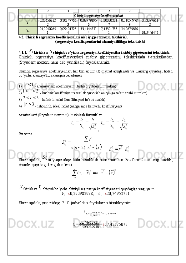 2 3 7 2 2 1
Chiziqli regressiya koeffitsiyentlari
b
1 0,20656812
2 0,20147765
3 0,08979195
6 1,30020221
7 0,11057978
9 0,53397651
2
b
0 24,2240965
1 2,09424793
4 33,4144871
4 7,43301783
1 24,0675686
9 -
34,5446447
4.2. Chiziqli regressiya koeffisiyentlari nisbiy gipotezasini tekshirish
(regressiya koeffisiyentlarini ahamiyatlilikga tekshirish)
4.1.1.  kirish va   chiqish bo’yicha regressiya koeffisiyentlari nisbiy gipotezasini tekshirish.
Chiziqli   regressiya   koeffisiyentlari   nisbiy   gipotezasini   tekshirishda   t-statistikadan
(Styudent mezoni ham deb yuritiladi) foydalanamiz.
Chiziqli   regressiya   koeffisiyentlari   har   biri   uchun   (t)   qiymat   aniqlanadi   va   ularning   quyidagi   holati
bo’yicha ahamiyatlilik darajasi baholanadi:
1)    - ahamiyatsiz koeffitsiyent (tashlab yuborish mumkin)
2)   - kuchsiz koeffitsiyent (tashlab yuborish aniqlikga ta’sir etishi mumkin)
3)   - kafolatli holat (koeffitsiyent ta’siri kuchli)
4)    - ishonchli, ideal holat (asliga mos keluvchi koeffitsiyent)
t-statistika ni ( Styudent mezonini)   hisoblash formulalari:
,  
Bu yerda 
 , 
Shuningdek,   ni yuqoridagi kabi hisoblash ham mumkin. Bu formulalar teng kuchli,
chunki quyidagi tenglik o’rinli:
.
kirish va   chiqish bo’yicha chiziqli regressiya koeffisiyentlari quyidagiga teng, ya’ni:
b
o = ¿
0,290982978;     b
1 = ¿
20,74952721
Shuningdek, yuqoridagi 2.10-jadvaldan foydalanib hisoblaymiz:
t
b
o = 0,290982978
20,74952721 = 27,16256494
t
b
1 = 20,74952721
0,290982978 = ¿
17,42675075 