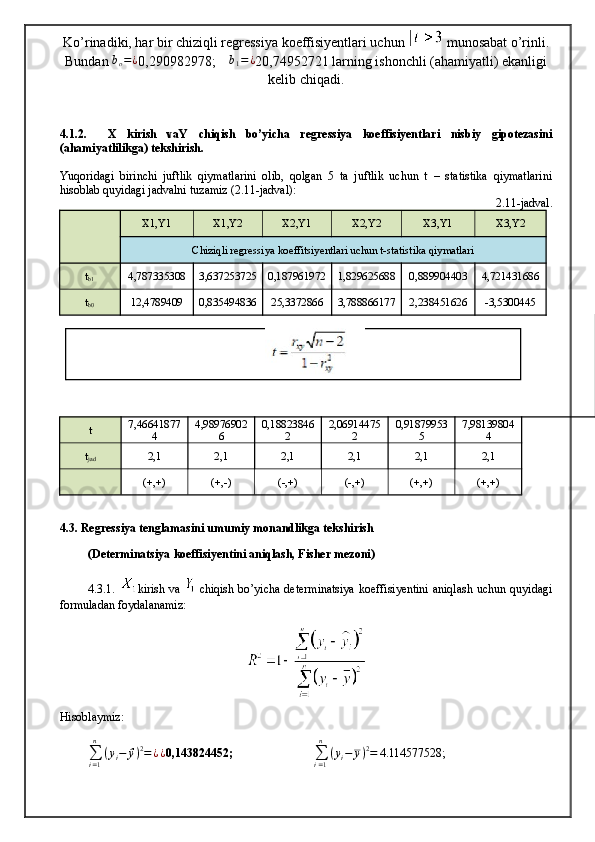 Ko’rinadiki, har bir chiziqli regressiya koeffisiyentlari uchun   munosabat o’rinli.
Bundan  b
o = ¿
0,290982978;     b
1 = ¿
20,74952721  larning ishonchli (ahamiyatli) ekanligi
kelib chiqadi.
4.1.2.     X   kirish   vaY   chiqish   bo’yicha   regressiya   koeffisiyentlari   nisbiy   gipotezasini
(ahamiyatlilikga) tekshirish.
Yuqoridagi   birinchi   juftlik   qiymatlarini   olib,   qolgan   5   ta   juftlik   uchun   t   –   statistika   qiymatlarini
hisoblab quyidagi jadvalni tuzamiz (2.11-jadval):
2.11-jadval.
X1,Y1 X1,Y2 X2,Y1 X2,Y2 X3,Y1 X3,Y2
Chiziqli regressiya koeffitsiyentlari uchun t-statistika qiymatlari
t
b1 4,787335308 3,637253725 0,187961972 1,829625688 0,889904403 4,721431686
t
b0 12,4789409 0,835494836 25,3372866 3,788866177 2,238451626 -3,5300445
t 7,46641877
4 4,98976902
6 0,18823846
2 2,06914475
2 0,91879953
5 7,98139804
4
t
jad 2,1 2,1 2,1 2,1 2,1 2,1
(+,+) (+,-) (-,+) (-,+) (+,+) (+,+)
4.3. Regressiya tenglamasini umumiy monandlikga tekshirish 
(Determinatsiya koeffisiyentini aniqlash, Fisher mezoni)
4.3.1.   kirish va     chiqish bo’yicha determinatsiya koeffisiyentini aniqlash uchun quyidagi
formuladan foydalanamiz:
Hisoblaymiz: 
∑
i = 1n
( y
i − ŷ ) 2
= ¿ ¿ 0,143824452;                           
∑
i = 1n
( y
i − y ) 2
= 4.114577528 ;                   
