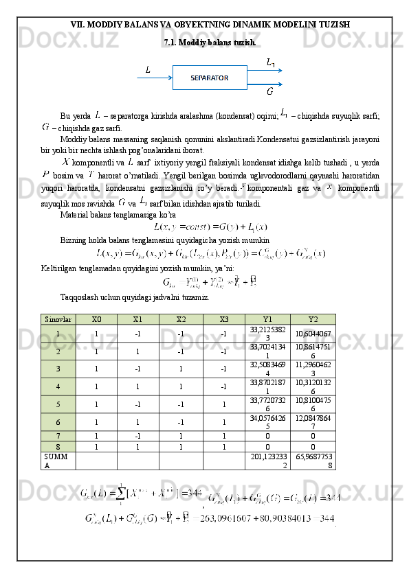 VII. MODDIY BALANS VA OBYEKTNING DINAMIK MODELINI TUZISH
7.1. Moddiy balans tuzish.
Bu yerda     – separatorga kirishda aralashma (kondensat) oqimi;   – chiqishda suyuqlik sarfi;
 – chiqishda gaz sarfi. 
Moddiy  balans  massaning  saqlanish  qonunini  akslantiradi.Kondensatni  gazsizlantirish   jarayoni
bir yoki bir nechta ishlash pog’onalaridani iborat.
komponentli va     sarf   ixtiyoriy yengil fraksiyali kondensat idishga kelib tushadi , u yerda
  bosim   va     harorat   o’rnatiladi.   Yengil   berilgan   bosimda   uglevodorodlarni   qaynashi   haroratidan
yuqori   haroratda,   kondensatni   gazsizlanishi   ro’y   beradi. komponentali   gaz   va     komponentli
suyuqlik mos ravishda   va   sarf bilan idishdan ajratib turiladi.
Material balans tenglamasiga ko’ra
Bizning holda balans tenglamasini quyidagicha yozish mumkin
Keltirilgan tenglamadan quyidagini yozish mumkin, ya’ni: 
Taqqoslash uchun quyidagi jadvalni tuzamiz.
Sinovlar X0 X1 X2 X3 Y1 Y2
1 1 -1 -1 -1 33,2125382
3 10,6044067
2 1 1 -1 -1 33,7024134
1 10,8614751
6
3 1 -1 1 -1 32,5083469
4 11,2960462
3
4 1 1 1 -1 33,8702187
1 10,3120132
6
5 1 -1 -1 1 33,7720732
6 10,8100475
6
6 1 1 -1 1 34,0576426
5 12,0847864
7
7 1 -1 1 1 0 0
8 1 1 1 1 0 0
SUMM
A 201,123233
2 65,9687753
8
, 
. 