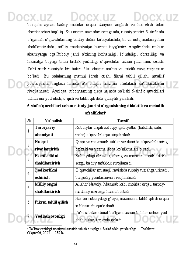 14bosqichi   aynan   badiiy   matnlar   orqali   dunyoni   anglash   va   his   etish   bilan
chambarchas bog‘liq. Shu nuqtai nazardan qaraganda, ruboiy janrini 5-sinflarda
o‘rganish o‘quvchilarning badiiy didini  tarbiyalashda,  til  va nutq madaniyatini
shakllantirishda,   milliy   madaniyatga   hurmat   tuyg‘usini   singdirishda   muhim
ahamiyatga   ega.Ruboiy   janri   o‘zining   ixchamligi,   lo‘ndaligi,   obrazliligi   va
hikmatga   boyligi   bilan   kichik   yoshdagi   o‘quvchilar   uchun   juda   mos   keladi.
To‘rt   satrli   ruboiyda   bir   butun   fikr,   chuqur   ma’no   va   estetik   zavq   mujassam
bo‘ladi.   Bu   bolalarning   matnni   idrok   etish,   fikrni   tahlil   qilish,   muallif
pozitsiyasini   anglash   hamda   o‘z   nuqtai   nazarini   ifodalash   ko‘nikmalarini
rivojlantiradi. Ayniqsa, ruboiylarning qisqa hajmda bo‘lishi 5-sinf o‘quvchilari
uchun uni yod olish, o‘qish va tahlil qilishda qulaylik yaratadi.
5-sinf o‘quvchilari uchun ruboiy janrini o‘rganishning didaktik va metodik
afzalliklari 4
№ Yo‘nalish Tavsifi
1 Tarbiyaviy 
ahamiyati Ruboiylar orqali axloqiy qadriyatlar (halollik, sabr, 
mehr) o‘quvchilarga singdiriladi.
2 Nutqni 
rivojlantirish Qisqa va mazmunli satrlar yordamida o‘quvchilarning 
og‘zaki va yozma ifoda ko‘nikmalari o‘sadi.
3 Estetik didni 
shakllantirish Ruboiydagi obrazlar, ohang va mazmun orqali estetik 
sezgi, badiiy tafakkur rivojlanadi.
4 Ijodkorlikni 
oshirish O‘quvchilar mustaqil ravishda ruboiy tuzishga urinadi, 
bu ijodiy yondashuvni rivojlantiradi.
5 Milliy ongni 
shakllantirish Alisher Navoiy, Mashrab kabi shoirlar orqali tarixiy-
madaniy merosga hurmat ortadi.
6 Fikrni tahlil qilish Har bir ruboiydagi g‘oya, mazmunni tahlil qilish orqali 
tafakkur chuqurlashadi.
7 Yodlash osonligi To‘rt satrdan iborat bo‘lgani uchun bolalar uchun yod 
olish qulay, tez esda qoladi.
4
  Ta’lim vazirligi tavsiyasi asosida ishlab chiqilgan 5-sinf adabiyot darsligi. – Toshkent: 
O‘quvchi, 2022. –  150  b. 