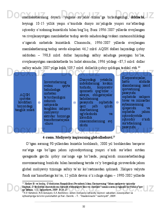 mamlakatlarining   deyarli   “yagona   xo’jalik   tizimi”ga   birlashganligi;   ikkinchi ,
keyingi   10-15   yillik   yaqin   o’tmishda   dunyo   xo’jaligida   yuqori   sur’atlardagi
iqtisodiy o’sishning kuzatilishi bilan bog’liq. Buni 1996-2007 yillarda rivojlangan
va rivojlanayotgan mamlakatlar tashqi savdo sal ь dosidagi teskari mutanosiblikdagi
o’zgarish   nisbatida   kuzatiladi.   Chunonchi,   1996-2007   yillarda   rivojlangan
mamlakatlarning tashqi savdo aloqalari 46,2 mlrd. AQSH dollari hajmidagi ijobiy
saldodan   –   798,8   mlrd.   dollar   hajmidagi   salbiy   sal ь doga   pasaygan   bo’lsa,
rivojlanayotgan mamlakatlarda bu holat aksincha, 1996 yildagi –87,5 mlrd. dollar
salbiy salьdo 2007 yilga kelib 509,7 mlrd. dollarlik ijobiy qoldiqni tashkil etdi. 12
 
4-rasm. Moliyaviy inqirozning globallashuvi. 13
O’tgan   asrning   90-yillaridan   kuzatila   boshlanib,   2000   yil   boshlaridan   barqaror
sur’atga   ega   bo’lgan   jahon   iqtisodiyotining   yuqori   o’sish   sur’atlari   sirtdan
qaraganda   garchi   ijobiy   ma’noga   ega   bo’lsada,   jamg’arish   munosabatlaridagi
muvozanatning buzilishi bilan hamohang tarzda ro’y berganligi pirovardida jahon
global   moliyaviy   tizimiga   salbiy   ta’sir   ko’rsatmasdan   qolmadi.   Xalqaro   valyuta
fondi ma’lumotlariga ko’ra, 12 yillik davrni o’z ichiga olgan – 1990-2002 yillarda
12
  Xodiev B. va boshq. O’zbekiston Respublikasi Prezidenti Islom Karimovning “Jahon moliyaviy-iqtisodiy 
inqirozi, O’zbekiston sharoitida uni bartaraf etishning yo’llari va choralari” nomli asarini o’rganish bo’yicha o’quv 
qo’llanma. – T.: Iqtisodiyot, 2009. B.14-15
13
A.V.Vahobov, N.X.Jumayev, E.A.Xoshimov. Jahon moliyaviy-iqtisodiy inqirozi: sabablari, xususiyatlari va 
iqtisodiyotga ta’sirini yumshatish yo’llari. Darslik. – T.: “Akademnashr” nashriyoti”, 2009.
32AQSH 
ipoteka 
kreditlari 
bozoridagi 
tanglik xolati Investorlarning 
reskni  qayta 
baholashga 
nisbatan 
ta'sirchanligini 
oshirish 
natijasida 
tanglikni  xalqaro 
moliyaviy 
aktivlar  bozoriga 
transformatsiyala
-shuvi Dunyodagi  yetakchi 
indekslarning  keskin 
tushishi,  korporativ 
qimmatli  qog'ozlar  - 
aksiya,  obligatsiyalar 
baholarining 
pasayishi  oqibatida 
qarz  jalb  qilish 
shartlarining 
og'irlashishi  va 
likvidlik 
muammolarining  avj 
olishi Korporatsiyalar, 
hatto  alohida 
shaxslarning  xarid 
quvvatining 
pasayishi 
oqibatida  xalqaro 
tovar  va  xizmatlar 
aylanmasining 
qisqarishi  va 
oqibatda  jahon 
iqtisodiyotida 
iqtisodiy  o'sish 
sur'atlarining 
pasayishi.