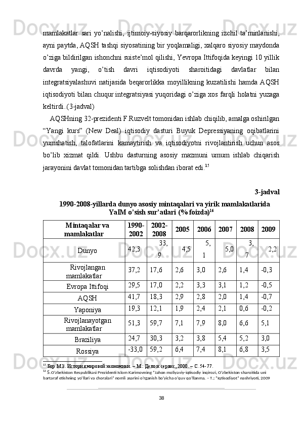 mamlakatlar   sari   yo’nalishi,   ijtimoiy-siyosiy   barqarorlikning   izchil   ta’minlanishi,
ayni paytda, AQSH tashqi siyosatining bir yoqlamaligi, xalqaro siyosiy maydonda
o’ziga bildirilgan ishonchni suiste’mol qilishi, Yevropa Ittifoqida keyingi 10 yillik
davrda   yangi,   o’tish   davri   iqtisodiyoti   sharoitidagi   davlatlar   bilan
integratsiyalashuvi   natijasida   beqarorlikka   moyillikning   kuzatilishi   hamda   AQSH
iqtisodiyoti bilan chuqur integratsiyasi yuqoridagi o’ziga xos farqli holatni yuzaga
keltirdi. . (3-jadval)
AQSHning 32-prezidenti F.Ruzvelt tomonidan ishlab chiqilib, amalga oshirilgan
“Yangi   kurs”   (New   Deal)   iqtisodiy   dasturi   Buyuk   Depressiyaning   oqibatlarini
yumshatish,   talofatlarini   kamaytirish   va   iqtisodiyotni   rivojlantirish   uchun   asos
bo’lib   xizmat   qildi.   Ushbu   dasturning   asosiy   mazmuni   umum   ishlab   chiqarish
jarayonini davlat tomonidan tartibga solishdan iborat edi. 15
3-jadval
1990-2008-yillarda dunyo asosiy mintaqalari va yirik mamlakatlarida
YaIM o’sish sur’atlari (% foizda) 16
Mintaqalar va
mamlakatlar 1990-
2002 2002-
2008  2005 2006 2007 2008 2009
Dunyo  42,3  33,
9  4,5  5,
1  5,0  3,
7  2,2
Rivojlangan
mamlakatlar  37,2  17,6  2,6  3,0  2,6  1,4  -0,3
Evropa Ittifoqi  29,5  17,0  2,2  3,3  3,1  1,2  -0,5
AQSH  41,7  18,3  2,9  2,8  2,0  1,4  -0,7
Yaponiya  19,3  12,1  1,9  2,4  2,1  0,6  -0,2
Rivojlanayotgan
mamlakatlar  51,3  59,7  7,1  7,9  8,0  6,6  5,1
Braziliya  24,7  30,3  3,2  3,8  5,4  5,2  3,0
Rossiya  -33,0  59,2  6,4  7,4  8,1  6,8  3,5
15
 Бор М.З. История мировой экономики. – М.: Дело и сервис, 2000. – С. 54-77.
16
 5. O ’ zbekiston   Respublikasi   Prezidenti   Islom   Karimovning  “ Jahon   moliyaviy - iqtisodiy   inqirozi ,  O ’ zbekiston   sharoitida   uni  
bartaraf   etishning   yo ’ llari   va   choralari ”  nomli   asarini   o ’ rganish   bo ’ yicha   o ’ quv   qo ’ llanma . –  T .: “ Iqtisodiyot ”  nashriyoti , 2009
38