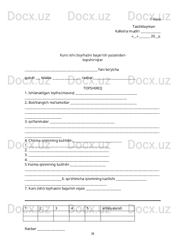 1-ilova
                                                                                                                          Tasdi k layman
Kafedra mudiri _____________
«__» _______ 20__y.
Kurs ishi (loy iha)ni bajarish y uzasidan 
t opshiri q lar
_______________________________________________ fani b o‘ yicha 
guru h  ___ talaba __________________  ra x bar ___________________________ 
TOPSHIRI Q
1. Ishlanadigan loyi h a (mavzu) ________________________________________
__________________________________________________________________
2. Boshla ng ich ma’lumotlar ___________________________________________
_______________________________________________________________________________________
_______________________________________________________________________________________
________________________
3.  qo‘ llanmalar __________________________________________
_______________________________________________________________________________________
_______________________________________________________________________________________
________________________
4. Chizma  q ismining tuzilishi ________________________________
1. ____________________________________________________
2. ____________________________________________________
3. ____________________________________________________
4. ____________________________________________________
5.Yozma  q ismining tuzilishi _______________________
_______________________________________________________________________________________
_______________________________________________________________________________________
________________________6.  qo‘ shimcha  q ismining tuzilishi ____________________
_____________________________________________________
7. Kurs (ishi) loyi h asini bajarish rejasi _______________________
1 2 3 4 5 x imoyalandi
Ra x bar __________________
33 