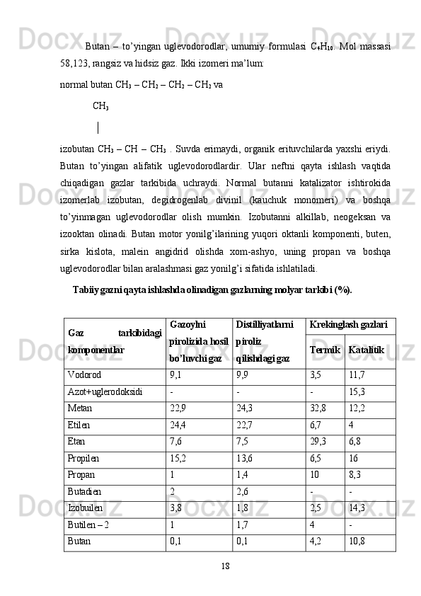 Butan   –   tо’yingan   uglevodorodlar,   umumiy   formulasi   C
4 H
10 .   M ol   massasi
58,123, rangsiz va hidsiz gaz.  Ikki izomeri ma’lum: 
normal butan CH
3  – CH
2  – CH
2  – CH
2  va 
             CH
3
              │
izobutan CH
3   – CH – CH
3   . Suvda erimaydi, organik erituvchilarda yaxshi eriydi.
Butan   t о ’yingan   alifatik   uglevodorodlardir.   Ular   neftni   qayta   ishlash   vaqtida
chiqadigan   gazlar   tarkibida   uchraydi.   Normal   butanni   katalizator   ishtirokida
izomerlab   izobutan,   degidrogenlab   divinil   (kauchuk   monomeri)   va   boshqa
t о ’yinmagan   uglevodorodlar   olish   mumkin.   Izobutanni   alkillab,   neogeksan   va
izooktan   olinadi.   Butan   motor   yonilg’ilarining   yuqori   oktanli   komponenti,   buten,
sirka   kislota,   malein   angidrid   olishda   xom-ashyo,   uning   propan   va   boshqa
uglevodorodlar bilan aralashmasi gaz yonilg’i sifatida ishlatiladi.
Tabiiy gazni qayta ishlashda olinadigan gazlarning molyar tarkibi (%).
Gaz   tarkibidagi
komponentlar   Gazoylni
pirolizida hosil
bо’luvchi gaz  Distilliyatlarni
piroliz
qilishdagi gaz Krekinglash gazlari
Termik Katalitik
Vodorod 9,1 9,9 3,5 11,7
Azot + uglerodoksidi - - - 15,3
Metan 22,9 24,3 32,8 12,2
Etilen 24,4 22,7 6,7 4
Etan 7,6 7,5 29,3 6,8
Propilen 15,2 13,6 6,5 16
Propan   1 1,4 10 8,3
Butadien 2 2,6 - -
Izobuilen 3,8 1,8 2,5 14,3
Butilen  – 2  1 1,7 4 -
Butan 0,1 0,1 4,2 10,8
18 