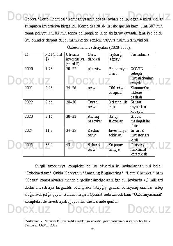 Koreya "Lotte Chemical"  kompaniyasınıń qospa joybarı  bolıp, oǵan 4 mlrd. dollar
átirapında investiciya kir	
ǵizildi. Kompleks 2016-jılı iske qosıldı hám jılına 387 mıń
tonna poliyetilen, 83 mıń tonna polipropilen islep shı	
ǵarıw quwatlılı	ǵına iye boldı.
Bul ónimler eksport etilip, mámleketke sezilerli valyuta túsimin támiyinledi. 5
Ózbekstan investiciyaları (2020-2025);
Jıl FDI (mlrd
$) U lıwma  
investitsiya
(mlrd $) Ósiw 
dárejesi   Tiykar	
ǵı 
ja	
ǵday Túsindirme
2020 1.73 20–22 páseyiw Pandemiya
tásiri COVID 
sebepli 
investiciyalar
azaydı
2021 2.28 24–26 ósiw Tikleniw 
basqıshı Ekonomika 
tiklene 
basladı
2022 2.66 28–30 Turaqlı 
ósiw Belsendilik
arttı Sanaat 
joybarları 
kóbeydi
2023 2.16 30–32 Azıraq 
páseyiw Sırtqı 
faktorlar Ǵ	
lobal 
mashqalalar 
tásiri
2024 11.9 34–35 Keskin 
ósiw Investiciya
sekiriwi Iri sırt el 
investorları 
kirdi
2025 38.2 43.1 Rekord 
ósiw Eń joqarı 
nátiyje Tariyxıy 
maksimal 
kórsetkish
Sur	
ǵil  	ǵaz-ximiya   kompleksi   de   usı   dáwirdiń   iri   joybarlarınan   biri   boldı.
"Ózbekneft	
ǵaz,"   Qubla   Koreyanıń   "Samsun	ǵ  En	ǵineerin	ǵ,"   "Lotte  Chemical"   hám
"Ko	
ǵas" kompaniyaları menen bir	ǵelikte ámel	ǵe asırıl	ǵan bul joybar	ǵa 4,2 milliard
dollar   investiciya   kir	
ǵizildi.   Kompleks   tábiy	ǵıy  	ǵazden   ximiyalıq   ónimler   islep
shı	
ǵarıwdı jol	ǵa qoydı. Bunnan tısqarı, Qońırat soda zavodı hám "ÓzXimiyasanaat"
kompleksi de investiciyalıq joybarlar sheńberinde qurıldı.
5
  Sultanov B., Mirzaev K. Ener	
ǵetika sektori	ǵa investiciyalar: muammolar va istiqbollar. - 
Tashkent: ÓzME, 2022
20 