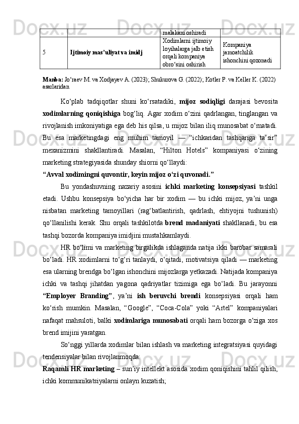 malakani oshiradi
5 Ijtimoiy mas’uliyat va imidj Xodimlarni ijtimoiy 
loyihalarga jalb etish 
orqali kompaniya 
obro‘sini oshirish Kompaniya 
jamoatchilik 
ishonchini qozonadi
Manba:  Jo‘raev M. va Xodjayev A. (2023); Shukurova G. (2022); Kotler P. va Keller K. (2022) 
asarlaridan
Ko‘plab   tadqiqotlar   shuni   ko‘rsatadiki,   mijoz   sodiqligi   darajasi   bevosita
xodimlarning qoniqishiga   bog‘liq. Agar  xodim  o‘zini  qadrlangan, tinglangan  va
rivojlanish imkoniyatiga ega deb his qilsa, u mijoz bilan iliq munosabat o‘rnatadi.
Bu   esa   marketingdagi   eng   muhim   tamoyil   —   “ichkaridan   tashqariga   ta’sir”
mexanizmini   shakllantiradi.   Masalan,   “Hilton   Hotels”   kompaniyasi   o‘zining
marketing strategiyasida shunday shiorni qo‘llaydi:
“Avval xodimingni quvontir, keyin mijoz o‘zi quvonadi.”
Bu   yondashuvning   nazariy   asosini   ichki   marketing   konsepsiyasi   tashkil
etadi.   Ushbu   konsepsiya   bo‘yicha   har   bir   xodim   —   bu   ichki   mijoz,   ya’ni   unga
nisbatan   marketing   tamoyillari   (rag‘batlantirish,   qadrlash,   ehtiyojni   tushunish)
qo‘llanilishi   kerak.   Shu   orqali   tashkilotda   brend   madaniyati   shakllanadi,   bu   esa
tashqi bozorda kompaniya imidjini mustahkamlaydi.
HR bo‘limi va marketing birgalikda ishlaganda natija ikki barobar samarali
bo‘ladi. HR  xodimlarni  to‘g‘ri  tanlaydi, o‘qitadi, motivatsiya  qiladi  — marketing
esa ularning brendga bo‘lgan ishonchini mijozlarga yetkazadi. Natijada kompaniya
ichki   va   tashqi   jihatdan   yagona   qadriyatlar   tizimiga   ega   bo‘ladi.   Bu   jarayonni
“Employer   Branding” ,   ya’ni   ish   beruvchi   brendi   konsepsiyasi   orqali   ham
ko‘rish   mumkin.   Masalan,   “Google”,   “Coca-Cola”   yoki   “Artel”   kompaniyalari
nafaqat mahsuloti, balki   xodimlariga munosabati   orqali ham bozorga o‘ziga xos
brend imijini yaratgan.
So‘nggi yillarda xodimlar bilan ishlash va marketing integratsiyasi quyidagi
tendensiyalar bilan rivojlanmoqda:
Raqamli HR marketing  – sun’iy intellekt asosida xodim qoniqishini tahlil qilish,
ichki kommunikatsiyalarni onlayn kuzatish; 