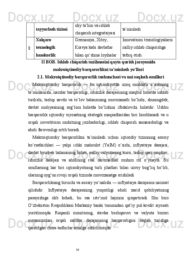 14tayyorlash tizimi oliy ta’lim va ishlab 
chiqarish integratsiyasi ta’minlash
8 Xalqaro 
texnologik 
hamkorlik Germaniya, Xitoy, 
Koreya kabi davlatlar 
bilan qo‘shma loyihalar Innovatsion texnologiyalarni 
milliy ishlab chiqarishga 
tatbiq etish
II BOB. Ishlab chiqarish tuzilmasini qayta qurish jarayonida
makroiqtisodiy barqarorlikni ta'minlash yo‘llari
2.1. Makroiqtisodiy barqarorlik tushunchasi va uni saqlash omillari
Makroiqtisodiy   barqarorlik   —   bu   iqtisodiyotda   uzoq   muddatli   o‘sishning
ta’minlanishi, narxlar barqarorligi, ishsizlik darajasining maqbul holatda ushlab
turilishi,   tashqi   savdo   va   to‘lov   balansining   muvozanatli   bo‘lishi,   shuningdek,
davlat   moliyasining   sog‘lom   holatda   bo‘lishini   ifodalovchi   holatdir.   Ushbu
barqarorlik   iqtisodiy   siyosatning   strategik   maqsadlaridan   biri   hisoblanadi   va   u
orqali   investitsion   muhitning   jozibadorligi,   ishlab   chiqarish   samaradorligi   va
aholi farovonligi ortib boradi.
Makroiqtisodiy   barqarorlikni   ta’minlash   uchun   iqtisodiy   tizimning   asosiy
ko‘rsatkichlari   —   yalpi   ichki   mahsulot   (YaIM)   o‘sishi,   inflyatsiya   darajasi,
davlat byudjeti balansining holati, milliy valyutaning kursi, tashqi qarz miqdori,
ishsizlik   darajasi   va   aholining   real   daromadlari   muhim   rol   o‘ynaydi.   Bu
omillarning   har   biri   iqtisodiyotning   turli   jihatlari   bilan   uzviy   bog‘liq   bo‘lib,
ularning uyg‘un rivoji orqali tizimda muvozanatga erishiladi.
Barqarorlikning birinchi va asosiy yo‘nalishi — inflyatsiya darajasini nazorat
qilishdir.   Inflyatsiya   darajasining   yuqoriligi   aholi   xarid   qobiliyatining
pasayishiga   olib   keladi,   bu   esa   iste’mol   hajmini   qisqartiradi.   Shu   bois
O‘zbekiston  Respublikasi  Markaziy banki tomonidan qat’iy pul-kredit siyosati
yuritilmoqda.   Raqamli   monitoring,   stavka   boshqaruvi   va   valyuta   bozori
mexanizmlari   orqali   narxlar   darajasining   barqarorligini   saqlab   turishga
qaratilgan chora-tadbirlar amalga oshirilmoqda. 