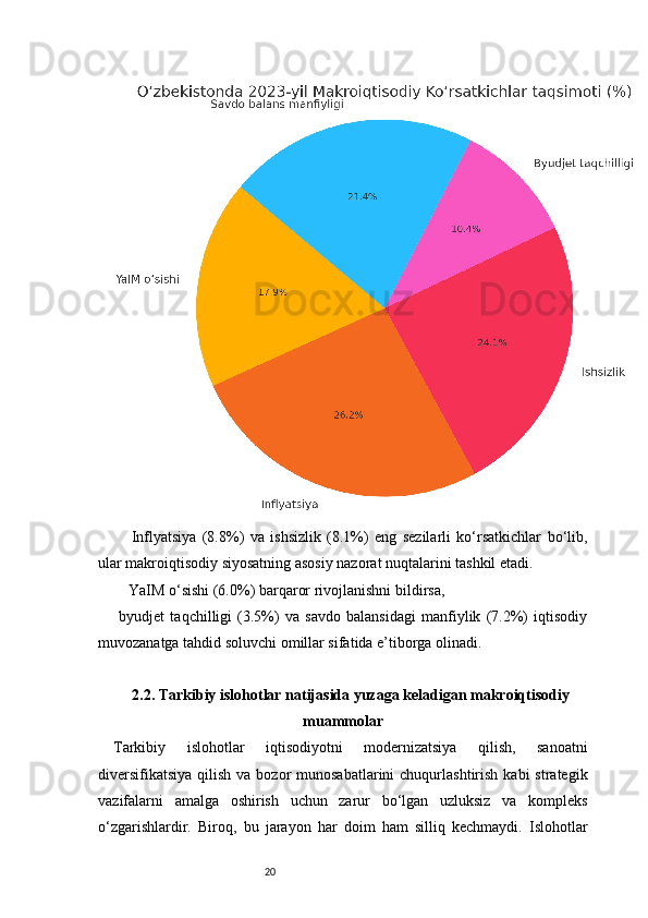 20      Inflyatsiya   (8.8%)   va   ishsizlik   (8.1%)   eng   sezilarli   ko‘rsatkichlar   bo‘lib,
ular makroiqtisodiy siyosatning asosiy nazorat nuqtalarini tashkil etadi.
YaIM o‘sishi (6.0%) barqaror rivojlanishni bildirsa,
  byudjet   taqchilligi   (3.5%)   va   savdo   balansidagi   manfiylik   (7.2%)   iqtisodiy
muvozanatga tahdid soluvchi omillar sifatida e’tiborga olinadi.
2.2. Tarkibiy islohotlar natijasida yuzaga keladigan makroiqtisodiy
muammolar
Tarkibiy   islohotlar   iqtisodiyotni   modernizatsiya   qilish,   sanoatni
diversifikatsiya   qilish  va  bozor  munosabatlarini   chuqurlashtirish  kabi  strategik
vazifalarni   amalga   oshirish   uchun   zarur   bo‘lgan   uzluksiz   va   kompleks
o‘zgarishlardir.   Biroq,   bu   jarayon   har   doim   ham   silliq   kechmaydi.   Islohotlar 