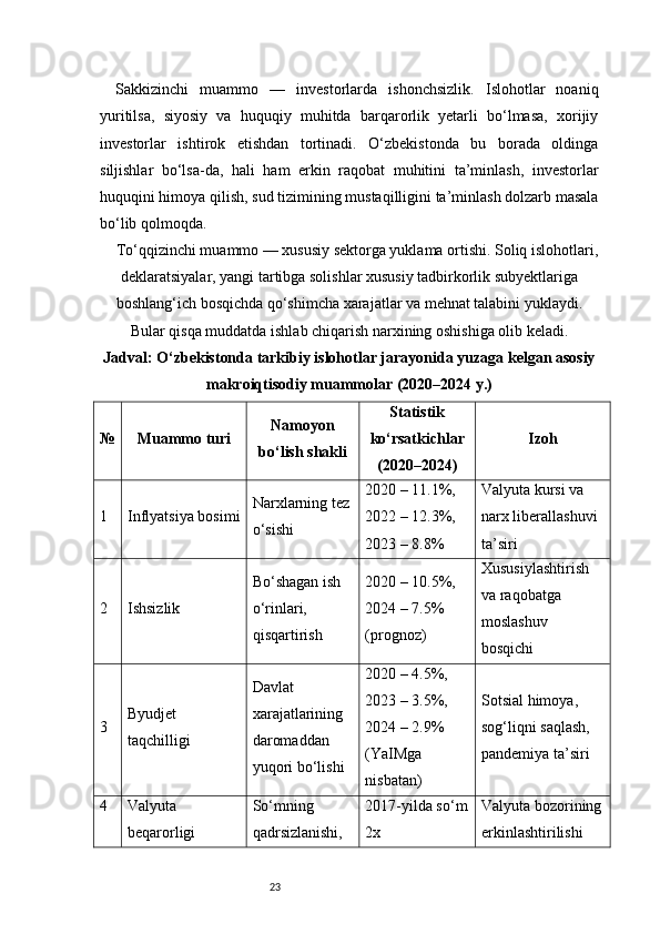 23Sakkizinchi   muammo   —   investorlarda   ishonchsizlik.   Islohotlar   noaniq
yuritilsa,   siyosiy   va   huquqiy   muhitda   barqarorlik   yetarli   bo‘lmasa,   xorijiy
investorlar   ishtirok   etishdan   tortinadi.   O‘zbekistonda   bu   borada   oldinga
siljishlar   bo‘lsa-da,   hali   ham   erkin   raqobat   muhitini   ta’minlash,   investorlar
huquqini himoya qilish, sud tizimining mustaqilligini ta’minlash dolzarb masala
bo‘lib qolmoqda.
To‘qqizinchi muammo — xususiy sektorga yuklama ortishi. Soliq islohotlari,
deklaratsiyalar, yangi tartibga solishlar xususiy tadbirkorlik subyektlariga
boshlang‘ich bosqichda qo‘shimcha xarajatlar va mehnat talabini yuklaydi.
Bular qisqa muddatda ishlab chiqarish narxining oshishiga olib keladi.
Jadval: O‘zbekistonda tarkibiy islohotlar jarayonida yuzaga kelgan asosiy
makroiqtisodiy muammolar (2020–2024 y.)
№ Muammo turi Namoyon
bo‘lish shakli Statistik
ko‘rsatkichlar
(2020–2024) Izoh
1 Inflyatsiya bosimi Narxlarning tez
o‘sishi 2020 – 11.1%, 
2022 – 12.3%, 
2023 – 8.8% Valyuta kursi va 
narx liberallashuvi 
ta’siri
2 Ishsizlik Bo‘shagan ish 
o‘rinlari, 
qisqartirish 2020 – 10.5%, 
2024 – 7.5% 
(prognoz) Xususiylashtirish 
va raqobatga 
moslashuv 
bosqichi
3 Byudjet 
taqchilligi Davlat 
xarajatlarining 
daromaddan 
yuqori bo‘lishi 2020 – 4.5%, 
2023 – 3.5%, 
2024 – 2.9% 
(YaIMga 
nisbatan) Sotsial himoya, 
sog‘liqni saqlash, 
pandemiya ta’siri
4 Valyuta 
beqarorligi So‘mning 
qadrsizlanishi,  2017-yilda so‘m
2x  Valyuta bozorining
erkinlashtirilishi  