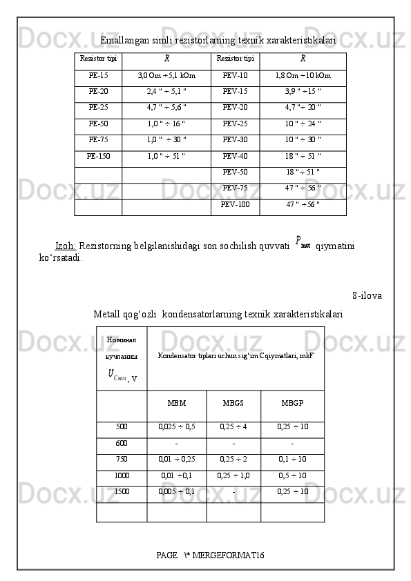Emallangan simli rezistorlarning texnik xarakteristikalari
Rezistor tipiR Rezistor tipi	R
PE-15 3,0 Om   5,1 kOm PEV-10 1,8 Om   10 kOm
PE-20 2,4 "    5,1 " PEV-15 3,9 "   15 "
PE-25 4,7 "    5,6 " PEV-20 4,7 "   20 "
PE-50 1,0 "    16 " PEV-25 10 "    24 "
PE-75 1,0 "     30 " PEV-30 10 "    30 "
PE-150 1,0 "    51 " PEV-40 18 "    51 "
PEV-50 18 "   51 "
PEV-75 47 "    56 "
PEV-100 47 "   56 "
Izoh:  Rezistorning belgilanishidagi son sochilish quvvati 
Pmax  qiymatini 
ko‘rsatadi.
8-ilova
Metall qog‘ozli  kondensatorlarning texnik xarakteristikalari
Номинал
кучланиш	
UCном
, V К ondensator tiplari uchun sig‘im  Сqiymatlari , mkF 
MBM MBGS MBGP
500 0,025    0,5 0,25    4 0,25    10
600 - - -
750 0,01    0,25 0,25    2 0,1    10
1000 0,01   0,1 0,25    1,0 0,5    10
1500 0,005    0,1 - 0,25    10
PAGE   \* MERGEFORMAT16 