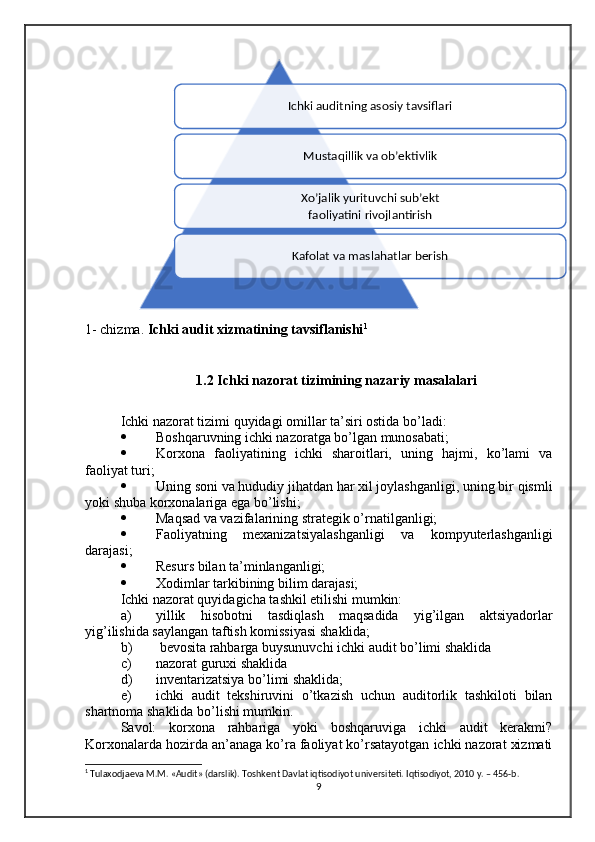 1- chizma.  Ichki audit xizmatining tavsiflanishi 1
1.2  Ichki nazorat tizimining nazariy masalalari
Ichki nazorat tizimi quyidagi omillar ta’siri ostida bo’ladi: 
 Boshqaruvning ichki nazoratga bo’lgan munosabati;
 Korxona   faoliyatining   ichki   sharoitlari,   uning   hajmi,   ko’lami   va
faoliyat turi;
 Uning soni va hududiy jihatdan har xil joylashganligi, uning bir qismli
yoki shuba korxonalariga ega bo’lishi;
 Maqsad va vazifalarining strategik o’rnatilganligi; 
 Faoliyatning   mexanizatsiyalashganligi   va   kompyuterlashganligi
darajasi;
 Resurs bilan ta’minlanganligi;
 Xodimlar tarkibining bilim darajasi;
Ichki nazorat quyidagicha tashkil etilishi mumkin:
a) yillik   hisobotni   tasdiqlash   maqsadida   yig’ilgan   aktsiyadorlar
yig’ilishida saylangan taftish komissiyasi shaklida;
b)  bevosita rahbarga buysunuvchi ichki audit bo’limi shaklida
c) nazorat guruxi shaklida 
d) inventarizatsiya bo’limi shaklida;
e) ichki   audit   tekshiruvini   o’tkazish   uchun   auditorlik   tashkiloti   bilan
shartnoma shaklida bo’lishi mumkin.
Savol:   korxona   rahbariga   yoki   boshqaruviga   ichki   audit   kerakmi?
Korxonalarda hozirda an’anaga ko’ra faoliyat ko’rsatayotgan ichki nazorat xizmati
1
 Tulaxodja е va M.M. «Audit» (darslik). Toshk е nt Davlat iqtisodiyot univ е rsit е ti. Iqtisodiyot, 2010 y. – 456-b.
9Ichki auditning asosiy tavsiflari	
Mustaqillik va ob’ektivlik
Xo’jalik yurituvchi sub’ekt
faoliyatini rivojlantirish	
Kafolat va maslahatlar berish     