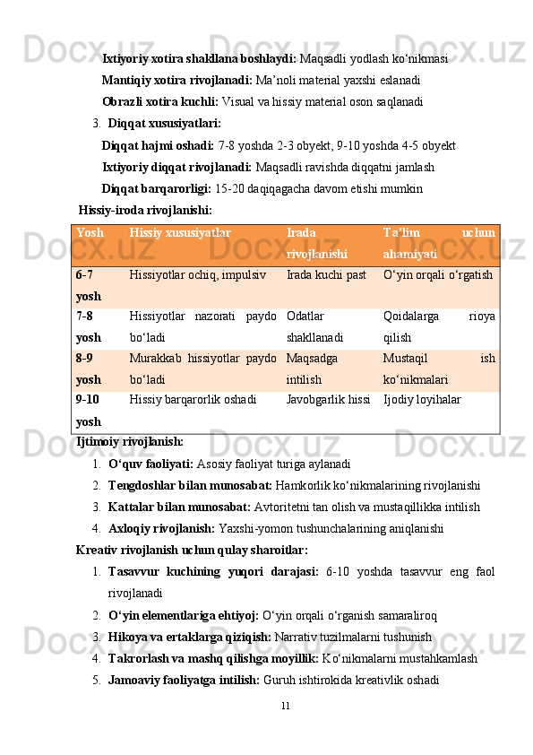 Ixtiyоriy xоtirа shаkllаnа bоshlаydi:  Mаqsаdli yоdlаsh kо‘nikmаsi
M а ntiqiy   x о tir а  riv о jl а n а di :   M а’ n о li   m а t е ri а l   y а xshi  е sl а n а di
О br а zli   x о tir а  kuchli :   Visu а l   v а  hissiy   m а t е ri а l  о s о n   s а ql а n а di
3. Diqqаt xususiyаtlаri:  
Diqqаt hаjmi оshаdi:  7-8 yоshdа 2-3 оbyеkt, 9-10 yоshdа 4-5 оbyеkt
Ixtiyоriy diqqаt rivоjlаnаdi:  Mаqsаdli rаvishdа diqqаtni jаmlаsh
Diqq а t   b а rq а r о rligi :  15-20  d а qiq а g а ch а  d а v о m  е tishi   mumkin
  Hissiy-irоdа rivоjlаnishi:
Yоsh Hissiy xususiyаtlаr Irаdа
rivоjlаnishi Tа’lim   uchun
аhаmiyаti
6-7
yоsh Hissiyоtlаr оchiq, impulsiv Irаdа kuchi pаst О‘ yin  о rq а li  о‘ rg а tish
7-8
yоsh Hissiy о tl а r   n а z о r а ti   p а yd о
b о‘ l а di Оdаtlаr
shаkllаnаdi Qоidаlаrgа   riоyа
qilish
8-9
yоsh Mur а kk а b   hissiy о tl а r   p а yd о
b о‘ l а di Mаqsаdgа
intilish Mustаqil   ish
kо‘nikmаlаri
9-10
yоsh Hissiy bаrqаrоrlik оshаdi Jаvоbgаrlik hissi Ijоdiy lоyihаlаr
Ijtimоiy rivоjlаnish:
1. О‘ quv   f ао liy а ti :  А s о siy   f ао liy а t   turig а а yl а n а di
2. T е ngd о shl а r   bil а n   mun о s а b а t :   H а mk о rlik   k о‘ nikm а l а rining   riv о jl а nishi
3. K а tt а l а r   bil а n   mun о s а b а t :  А vt о rit е tni   t а n  о lish   v а  must а qillikk а  intilish
4. А xl о qiy   riv о jl а nish :   Y а xshi - y о m о n   tushunch а l а rining  а niql а nishi
Kr еа tiv   riv о jl а nish   uchun   qul а y   sh а r о itl а r :
1. T а s а vvur   kuchining   yuq о ri   d а r а j а si :   6-10   y о shd а   t а s а vvur   е ng   f ао l
riv о jl а n а di
2. О‘ yin  е l е m е ntl а rig а е htiy о j :  О‘ yin  о rq а li  о‘ rg а nish   s а m а r а lir о q
3. Hik о y а  v а е rt а kl а rg а  qiziqish :   N а rr а tiv   tuzilm а l а rni   tushunish
4. T а kr о rl а sh   v а  m а shq   qilishg а  m о yillik :   K о‘ nikm а l а rni   must а hk а ml а sh
5. J а m оа viy   f ао liy а tg а  intilish :   Guruh   ishtir о kid а  kr еа tivlik  о sh а di
11 