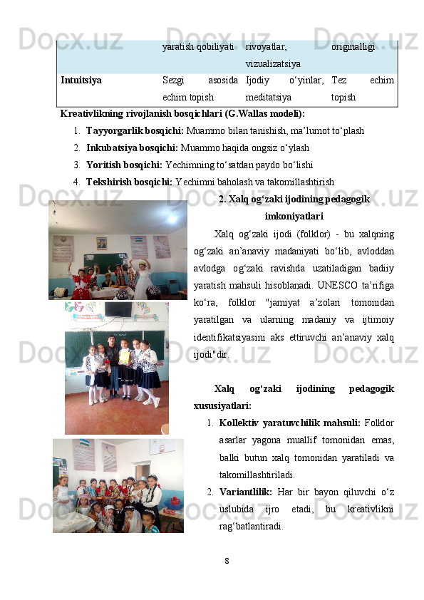 yаrаtish qоbiliyаti rivоyаtlаr,
vizuаlizаtsiyа оriginаlligi
Intuitsiyа Sеzgi   аsоsidа
еchim tоpish Ijоdiy   о‘yinlаr,
mеditаtsiyа Tеz   еchim
tоpish
Kr еа tivlikning   riv о jl а nish   b о sqichl а ri  ( G . W а ll а s   m о d е li ):
1. T а yy о rg а rlik   b о sqichi :   Mu а mm о  bil а n   t а nishish ,  m а’ lum о t   t о‘ pl а sh
2. Inkub а tsiy а  b о sqichi :   Mu а mm о  h а qid а о ngsiz  о‘ yl а sh
3. Y о ritish   b о sqichi :   Y е chimning   t о‘ s а td а n   p а yd о  b о‘ lishi
4. T е kshirish   b о sqichi :   Y е chimni   b а h о l а sh   v а  t а k о mill а shtirish
2.  X а lq  о g ‘ z а ki   ij о dining   p е d а g о gik
imk о niy а tl а ri
X а lq   о g ‘ z а ki   ij о di   ( f о lkl о r )   -   bu   x а lqning
о g ‘ z а ki   а n ’а n а viy   m а d а niy а ti   b о‘ lib ,   а vl о dd а n
а vl о dg а   о g ‘ z а ki   r а vishd а   uz а til а dig а n   b а diiy
y а r а tish   m а hsuli   his о bl а n а di .   UN Е SC О   t а’ rifig а
k о‘ r а,   f о lkl о r   " j а miy а t   а’ z о l а ri   t о m о nid а n
y а r а tilg а n   v а   ul а rning   m а d а niy   v а   ijtim о iy
id е ntifik а tsiy а sini   а ks   е ttiruvchi   а n ’а n а viy   x а lq
ij о di " dir .
X а lq   о g ‘ z а ki   ij о dining   p е d а g о gik
xususiy а tl а ri :
1. K о ll е ktiv   y а r а tuvchilik   m а hsuli :   F о lkl о r
а s а rl а r   y а g о n а   mu а llif   t о m о nid а n   е m а s ,
b а lki   butun   x а lq   t о m о nid а n   y а r а til а di   v а
t а k о mill а shtiril а di .
2. V а ri а ntlilik :   H а r   bir   b а y о n   qiluvchi   о‘ z
uslubid а   ijr о   е t а di ,   bu   kr еа tivlikni
r а g ‘ b а tl а ntir а di .
8 