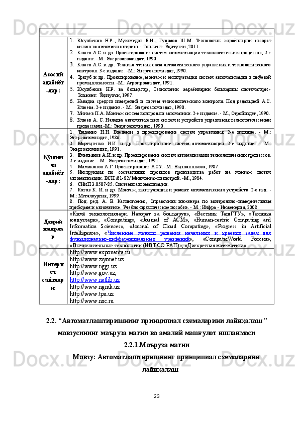 Асосий
адабиёт
-лар: 1. Юсупбеков   Н.Р.,   Мухамедов   Б.И.,   Гулямов   Ш.М.   Технологик   жараёнларни   назорат
килиш ва автоматлаштириш. - Тошкент: Ўқитувчи, 2011.
2. Клюев А.С. и др. Проектирование систем автоматизации технологических процессов; 2-е
издание. -М.: Энергоатомиздат, 1990.
3. Клюев А.С. и др. Техника чтения схем автоматического управления и технологического
контроля. 3-е издание. -М.: Энергоатомиздат, 1990.
4. Трегуб   и   др.   Проектирование,   монтаж   и   эксплуатация   систем   автоматизации   в   пиўевой
промқшленности. -М.: Агропромиздат, 1991.
5. Юсупбеков   Н.Р.   ва   бошқалар,   Технологик   жараёнларни   бошкариш   системалари.-
Тошкент: Ўқитувчи, 1997.
6. Наладка   средств   измерений   и   систем   технологического   контроля.   Под   редакцией   А.С.
Клюева. 2-е издание. - М.: Энергоатомиздат, 1990.
7. Минаев П.А. Монтаж систем контроля и автоматики. 2-е издание. - М., Стройиздат, 1990.
8. Клюев А. С. Наладка автоматических систем и устройств управления технологическими
процессами.-М.: Энергоатомиздат, 1990.
Қўшим
ча
адабиёт
-лар: 1. Тищенко   Н.Н.   Введение   в   проектирование   систем   управления.   2-е   издание.   -   М.:
Энергоатомиздат, 1986.
2. Мартқненко   И.И.   и   др.   Проектирование   систем   автоматизации   2-е   издание.   -   М.:
Энергоатомиздат, 1991.
3. Емельянов А.И. и др. Проектирование систем автоматизации технологических процессов.
2-е издание. - М.: Энергоатомиздат, 1991.
4. Мимиконов А.Г. Проектирование АСУ. -М.: Вқсшая школа, 1987.
5. Инструкция   по   составлению   проектов   производства   работ   на   монтаж   систем
автоматизации. ВСН /61-82/ Минмонтажспецстрой. -М., 1984.
6. СНиП 3.0507-85. Системы автоматизации.
7. Котов  К. И.  и  др. Монтаж,  эксплуатация  и  ремонт   автоматических  устройств.  2-е  изд.  -
М.: Металлургия, 1999.
8. Под.   ред.   А.   В.   Калиниченко,   Справочник   инженера   по   контрольно¬измерительнқм
приборам и автоматике. Учебно-практическое пособие. - М.: Инфра - Инженерия, 2008.
Даврий
нашрла
р «Кимё   технологиялари.   Назорат   ва   бошқарув»,   «Вестник   ТашГТУ»,   «Техника
юлдузлари»,   «Computing»,   «Journal   of   ACM»,   «Human-centric   Computing   and
Information   Sciences»,   «Journal   of   Cloud   Computing»,   «Progress   in   Artificial
Intelligence»,   « Численные   методы   решения   начальных   и   краевых   задач   для
функционально-дифференциальных   уравнений »,   «ComputerWorld   Россия»,
«Вычислительные технологии (ИВТ СО РАН)», «Дискретная математика»
Интерн
ет
сайтлар
и: http://www.exponenta.ru
http://www.ziyonet.uz
http://www.nggi.uz
http://www.gov.uz,
http://www.natlib.uz  
http://www.ngmk.uz
http://www.tpu.uz 
http://www.nsc.ru
2.2. “Автоматлаштиришнинг принципиал схемаларини лайи ҳ алаш ”
мавзусининг маъруза матни ва амалий машғулот ишланмаси
2.2.1.Маъруза матни
  Мавзу: Автоматлаштиришнинг принципиал схемаларини
лайи ҳ алаш
23 