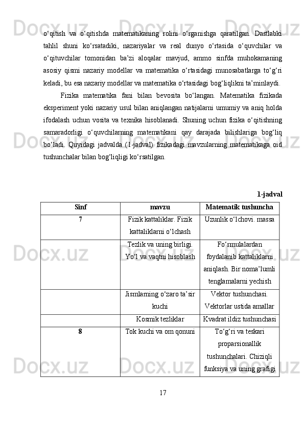 o‘qitish   va   o‘qitishda   matematikaning   rolini   o‘rganishga   qaratilgan.   Dastlabki
tahlil   shuni   ko‘rsatadiki,   nazariyalar   va   real   dunyo   o‘rtasida   o‘quvchilar   va
o‘qituvchilar   tomonidan   ba’zi   aloqalar   mavjud,   ammo   sinfda   muhokamaning
asosiy   qismi   nazariy   modellar   va   matematika   o‘rtasidagi   munosabatlarga   to‘g‘ri
keladi, bu esa nazariy modellar va matematika o‘rtasidagi bog‘liqlikni ta’minlaydi.
Fizika   matematika   fani   bilan   bevosita   bo‘langan.   Matematika   fizikada
eksperiment  yoki nazariy usul bilan aniqlangan natijalarni  umumiy va aniq holda
ifodalash   uchun  vosita   va   texnika   hisoblanadi.   Shuning   uchun   fizika   o‘qitishning
samaradorligi   o‘quvchilarning   matematikani   qay   darajada   bilishlariga   bog‘liq
bo‘ladi.   Quyidagi   jadvalda   (1-jadval)   fizikadagi   mavzularning   matematikaga   oid
tushunchalar bilan bog‘liqligi ko‘rsatilgan. 
1-jadval
Sinf mavzu Matematik tushuncha
7 Fizik kattaliklar. Fizik
kattaliklarni o‘lchash Uzunlik o‘lchovi. massa
Tezlik va uning birligi.
Yo‘l va vaqtni hisoblash Fo‘rmulalardan
foydalanib kattaliklarni
aniqlash. Bir noma’lumli
tenglamalarni yechish
Jismlarning o‘zaro ta’sir
kuchi Vektor tushunchasi.
Vektorlar ustida amallar
Kosmik tezliklar Kvadrat ildiz tushunchasi
8 Tok kuchi va om qonuni To‘g‘ri va teskari
proparsionallik
tushunchalari. Chiziqli
funksiya va uning grafigi
17 