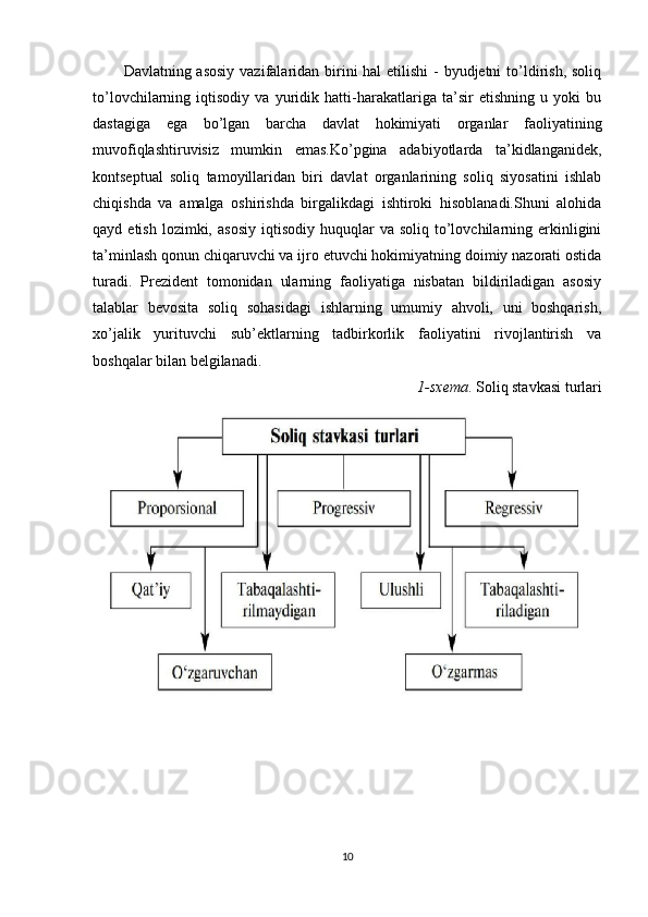 Davlatning asosiy  vazifalaridan birini hal  etilishi -  byudjetni  to’ldirish, soliq
to’lovchilarning   iqtisodiy   va   yuridik   hatti-harakatlariga   ta’sir   etishning   u   yoki   bu
dastagiga   ega   bo’lgan   barcha   davlat   hokimiyati   organlar   faoliyatining
muvofiqlashtiruvisiz   mumkin   emas.Ko’pgina   adabiyotlarda   ta’kidlanganidek,
kontseptual   soliq   tamoyillaridan   biri   davlat   organlarining   soliq   siyosatini   ishlab
chiqishda   va   amalga   oshirishda   birgalikdagi   ishtiroki   hisoblanadi.Shuni   alohida
qayd  etish  lozimki,  asosiy  iqtisodiy   huquqlar  va  soliq   to’lovchilarning  erkinligini
ta’minlash qonun chiqaruvchi va ijro etuvchi hokimiyatning doimiy nazorati ostida
turadi.   Prezident   tomonidan   ularning   faoliyatiga   nisbatan   bildiriladigan   asosiy
talablar   bevosita   soliq   sohasidagi   ishlarning   umumiy   ahvoli,   uni   boshqarish,
xo’jalik   yurituvchi   sub’ektlarning   tadbirkorlik   faoliyatini   rivojlantirish   va
boshqalar bilan belgilanadi. 
1-sxema . Soliq stavkasi turlari
10 