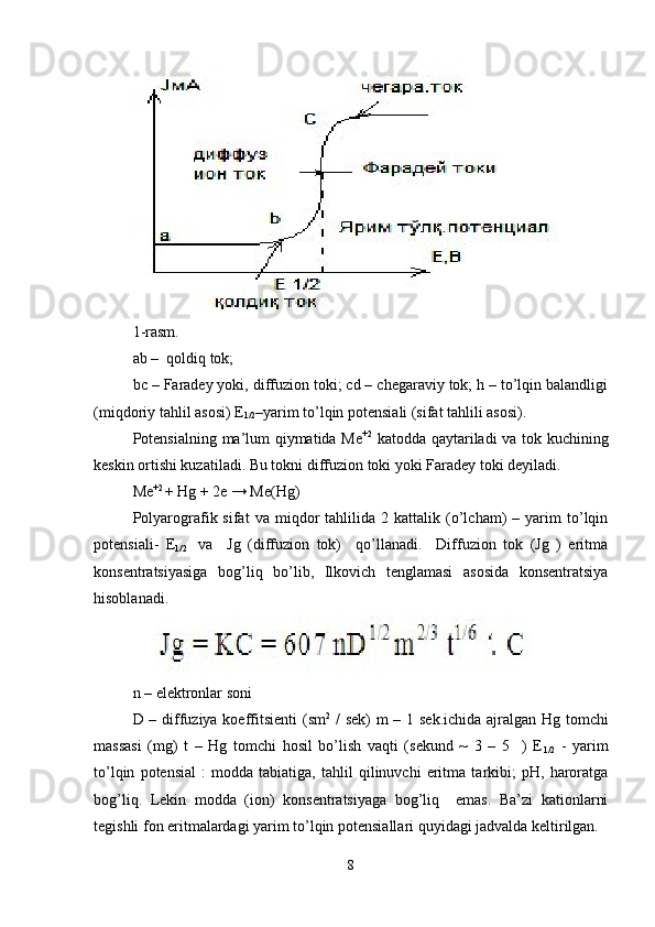 1-rasm.
ab –  qoldiq tok; 
bc – Faradey yoki, diffuzion toki; cd – chegaraviy tok; h – to’lqin balandligi
(miqdoriy tahlil asosi) E
1/2 –yarim to’lqin potensiali (sifat tahlili asosi). 
Potensialning ma’lum qiymatida Me +2
  katodda qaytariladi va tok kuchining
keskin ortishi kuzatiladi. Bu tokni diffuzion toki yoki Faradey toki deyiladi.        
Me +2 
+ Hg + 2e → Me(Hg) 
Polyarografik  sifat   va  miqdor   tahlilida   2  kattalik   (o’lcham)   –   yarim   to’lqin
potensiali-   E
1/2     va     Jg   (diffuzion   tok)     qo’llanadi.     Diffuzion   tok   (Jg   )   eritma
konsentratsiyasiga   bog’liq   bo’lib,   Ilkovich   tenglamasi   asosida   konsentratsiya
hisoblanadi. 
n – elektronlar soni 
D – diffuziya koeffitsienti  (sm 2
  / sek) m – 1 sek.ichida ajralgan Hg tomchi
massasi   (mg)   t   –   Hg   tomchi   hosil   bo’lish   vaqti   (sekund   ~   3   –   5     )   E
1/2   -   yarim
to’lqin   potensial   :   modda   tabiatiga,   tahlil   qilinuvchi   eritma   tarkibi;   pH,   haroratga
bog’liq.   Lekin   modda   (ion)   konsentratsiyaga   bog’liq     emas.   Ba’zi   kationlarni
tegishli fon eritmalardagi yarim to’lqin potensiallari quyidagi jadvalda keltirilgan.
8 