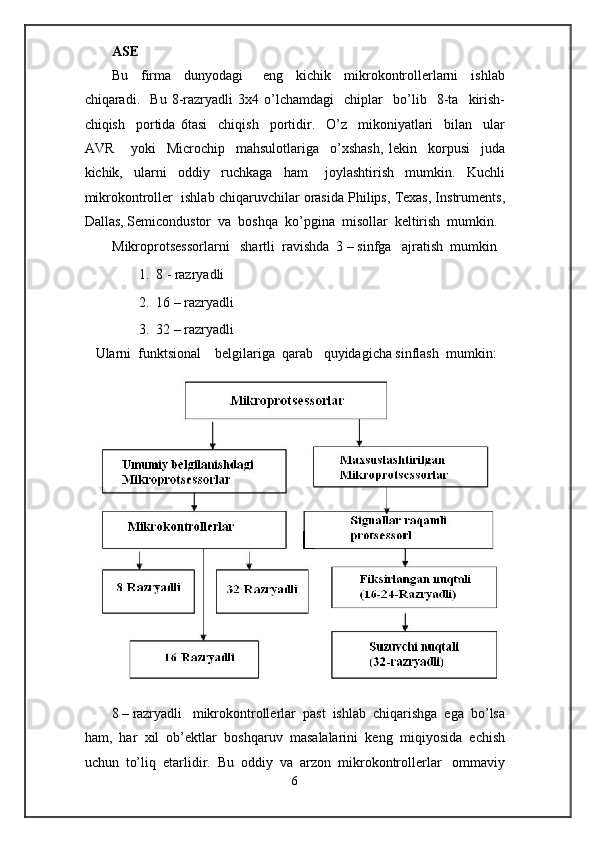 ASE 
Bu     firma     dunyodagi       eng     kichik     mikrokontrollerlarni     ishlab
chiqaradi.     Bu   8-razryadli   3x4   o’lchamdagi     chiplar     bo’lib     8-ta     kirish-
chiqish     portida   6tasi     chiqish     portidir.     O’z     mikoniyatlari     bilan     ular
AVR       yoki     Microchip     mahsulotlariga     o’xshash,   lekin     korpusi     juda
kichik,     ularni     oddiy     ruchkaga     ham       joylashtirish     mumkin.     Kuchli
mikrokontroller  ishlab chiqaruvchilar orasida Philips, Texas, Instruments,
Dallas, Semicondustor  va  boshqa  ko’pgina  misollar  keltirish  mumkin. 
Mikroprotsessorlarni   shartli  ravishda  3 – sinfga   ajratish  mumkin
1. 8 - razryadli  
2. 16 – razryadli 
3. 32 – razryadli 
Ularni  funktsional    belgilariga  qarab   quyidagicha sinflash  mumkin: 
   
8 – razryadli   mikrokontrollerlar  past  ishlab  chiqarishga  ega  bo’lsa
ham,  har  xil  ob’ektlar  boshqaruv  masalalarini  keng  miqiyosida  echish
uchun  to’liq  etarlidir.  Bu  oddiy  va  arzon  mikrokontrollerlar   ommaviy
6  
  