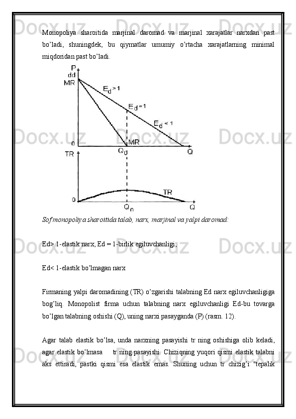 Monopoliya   sharoitida   marjinal   daromad   va   marjinal   xarajatlar   narxdan   past
bo’ladi,   shuningdek,   bu   qiymatlar   umumiy   o’rtacha   xarajatlarning   minimal
miqdoridan past bo’ladi.
Sof monopoliya sharoitida talab, narx, marjinal va yalpi daromad:
Ed> 1-elastik narx; Ed = 1-birlik egiluvchanligi;
Ed< 1-elastik bo’lmagan narx
Firmaning yalpi daromadining (TR) o’zgarishi talabning Ed narx egiluvchanligiga
bog’liq.   Monopolist   firma   uchun   talabning   narx   egiluvchanligi   Ed-bu   tovarga
bo’lgan talabning oshishi (Q), uning narxi pasayganda (P) (rasm. 12).
Agar   talab   elastik   bo’lsa,   unda   narxning   pasayishi   tr   ning   oshishiga   olib   keladi,
agar elastik bo’lmasa   tr ning pasayishi. Chiziqning yuqori qismi elastik talabni–
aks   ettiradi,   pastki   qismi   esa   elastik   emas.   Shuning   uchun   tr   chizig’i   "tepalik 