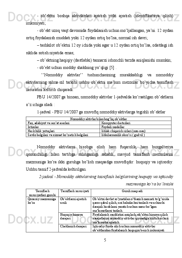 -   ob’ektni   boshqa   aktivlardan   ajratish   yoki   ajratish   (identifikatsiya   qilish)
imkoniyati;
-  ob’ekt uzoq vaqt davomida foydalanish uchun mo’ljallangan, ya’ni. 12 oydan
ortiq foydalanish muddati yoki 12 oydan ortiq bo’lsa, normal ish davri;
–  tashkilot ob’ektni 12 oy ichida yoki agar u 12 oydan ortiq bo’lsa, odatdagi ish
siklida sotish niyatida emas;
–  ob’ektning haqiqiy (dastlabki) tannarxi ishonchli tarzda aniqlanishi mumkin;
-  ob’ekt uchun moddiy shaklning yo’qligi  [5]  .
  ‘‘Nomoddiy   aktivlar’’   tushunchasining   murakkabligi   va   nomoddiy
aktivlarning   xilma-xil   tarkibi   ushbu   ob’ektni   ma’lum   mezonlar   bo’yicha   tasniflash
zaruratini keltirib chiqaradi.
PBU 14/2007 ga binoan, nomoddiy aktivlar 1-jadvalda ko’rsatilgan ob’ektlarni
o’z ichiga oladi : 
1-jadval  -  PBU 14/2007 ga muvofiq nomoddiy aktivlarga tegishli ob’ektlar
Nomoddiy aktivlar bilan bog’liq ob’ektlar
Fan, adabiyot va san’at asarlari Kompyuter dasturlari
Ixtirolar Foydali modellar
Naslchilik yutuqlari Ishlab chiqarish sirlari (nou-xau)
Savdo belgilari va xizmat ko’rsatish belgilari Ishbilarmonlik obro’si ( gudvil )
Nomoddiy   aktivlarni   hisobga   olish   ham   fuqarolik,   ham   buxgalteriya
qonunchiligi   bilan   tartibga   solinganligi   sababli,   mavjud   tasniflash   mezonlarini
mazmuniga   ko’ra   ikki   guruhga   bo’lish   maqsadga   muvofiqdir:   huquqiy   va   iqtisodiy.
Ushbu tasnif 2-jadvalda keltirilgan.
2-jadval  -  Nomoddiy aktivlarning tasniflash belgilarining huquqiy va iqtisodiy
mazmuniga ko’ra bo’linishi
Tasniflash
xususiyatlari guruhi Tasniflash xususiyati Guruh maqsadi
Qonuniy mazmuniga 
ko’ra Ob’ektlarni ajratish 
usuli Ob’ektni davlat ro’yxatidan o’tkazish zarurati to’g’risida 
qaror qabul qilish, uni baholashni tanlash va uchinchi 
darajali hisoblarni yaratish uchun zarur bo’lgan 
ma’lumotlarni tanlash.
Huquqiy himoya 
darajasi Foydalanish muddatini aniqlash, ob’ektni himoya qilish 
xarajatlarini nomoddiy aktivlar qiymatiga kiritish uchun 
ma’lumotni ajratish.
Cheklanish darajasi Iqtisodiy foyda olish uchun nomoddiy aktivlar 
ob’ektlaridan foydalanish huquqini berish imkoniyati 
5 