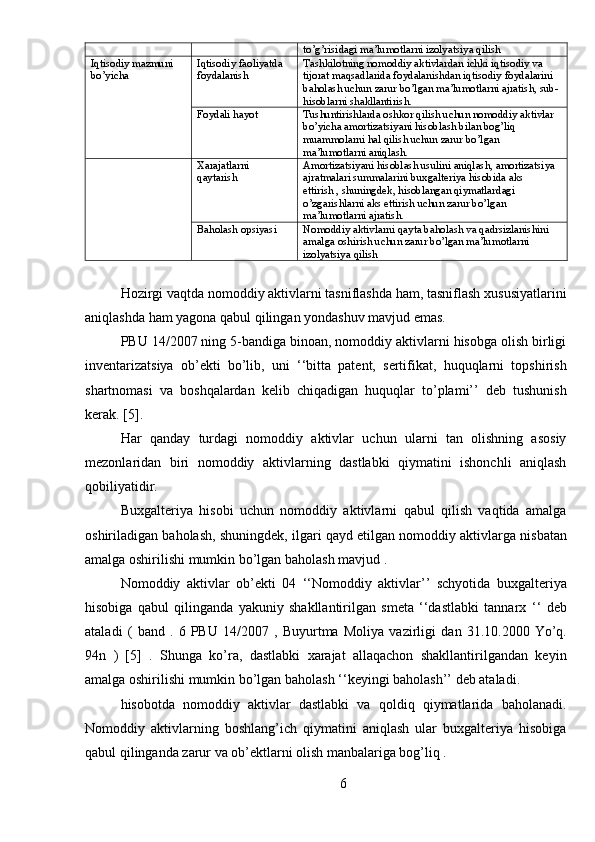 to’g’risidagi ma’lumotlarni izolyatsiya qilish
Iqtisodiy mazmuni 
bo’yicha Iqtisodiy faoliyatda 
foydalanish Tashkilotning nomoddiy aktivlardan ichki iqtisodiy va 
tijorat maqsadlarida foydalanishdan iqtisodiy foydalarini 
baholash uchun zarur bo’lgan ma’lumotlarni ajratish, sub-
hisoblarni shakllantirish.
Foydali hayot Tushuntirishlarda oshkor qilish uchun nomoddiy aktivlar 
bo’yicha amortizatsiyani hisoblash bilan bog’liq 
muammolarni hal qilish uchun zarur bo’lgan 
ma’lumotlarni aniqlash.
Xarajatlarni 
qaytarish Amortizatsiyani hisoblash usulini aniqlash, amortizatsiya 
ajratmalari summalarini buxgalteriya hisobida aks 
ettirish , shuningdek, hisoblangan qiymatlardagi 
o’zgarishlarni aks ettirish uchun zarur bo’lgan 
ma’lumotlarni ajratish.
Baholash opsiyasi Nomoddiy aktivlarni qayta baholash va qadrsizlanishini 
amalga oshirish uchun zarur bo’lgan ma’lumotlarni 
izolyatsiya qilish
Hozirgi vaqtda nomoddiy aktivlarni tasniflashda ham, tasniflash xususiyatlarini
aniqlashda ham yagona qabul qilingan yondashuv mavjud emas.
PBU 14/2007 ning 5-bandiga binoan, nomoddiy aktivlarni hisobga olish birligi
inventarizatsiya   ob’ekti   bo’lib,   uni   ‘‘bitta   patent,   sertifikat,   huquqlarni   topshirish
shartnomasi   va   boshqalardan   kelib   chiqadigan   huquqlar   to’plami’’   deb   tushunish
kerak. [5].
Har   qanday   turdagi   nomoddiy   aktivlar   uchun   ularni   tan   olishning   asosiy
mezonlaridan   biri   nomoddiy   aktivlarning   dastlabki   qiymatini   ishonchli   aniqlash
qobiliyatidir.
Buxgalteriya   hisobi   uchun   nomoddiy   aktivlarni   qabul   qilish   vaqtida   amalga
oshiriladigan baholash, shuningdek, ilgari qayd etilgan  nomoddiy aktivlarga nisbatan
amalga oshirilishi mumkin bo’lgan baholash mavjud  .
Nomoddiy   aktivlar   ob’ekti   04   ‘‘Nomoddiy   aktivlar’’   schyotida   buxgalteriya
hisobiga   qabul   qilinganda   yakuniy   shakllantirilgan   smeta   ‘‘dastlabki   tannarx   ‘‘   deb
ataladi   (   band   .   6   PBU   14/2007   ,   Buyurtma   Moliya   vazirligi   dan   31.10.2000   Yo’q.
94n   )   [5]   .   Shunga   ko’ra,   dastlabki   xarajat   allaqachon   shakllantirilgandan   keyin
amalga oshirilishi mumkin bo’lgan baholash ‘‘keyingi baholash’’ deb ataladi.
hisobotda   nomoddiy   aktivlar   dastlabki   va   qoldiq   qiymatlarida   baholanadi.
Nomoddiy   aktivlarning   boshlang’ich   qiymatini   aniqlash   ular   buxgalteriya   hisobiga
qabul qilinganda zarur va ob’ektlarni olish manbalariga bog’liq . 
6 