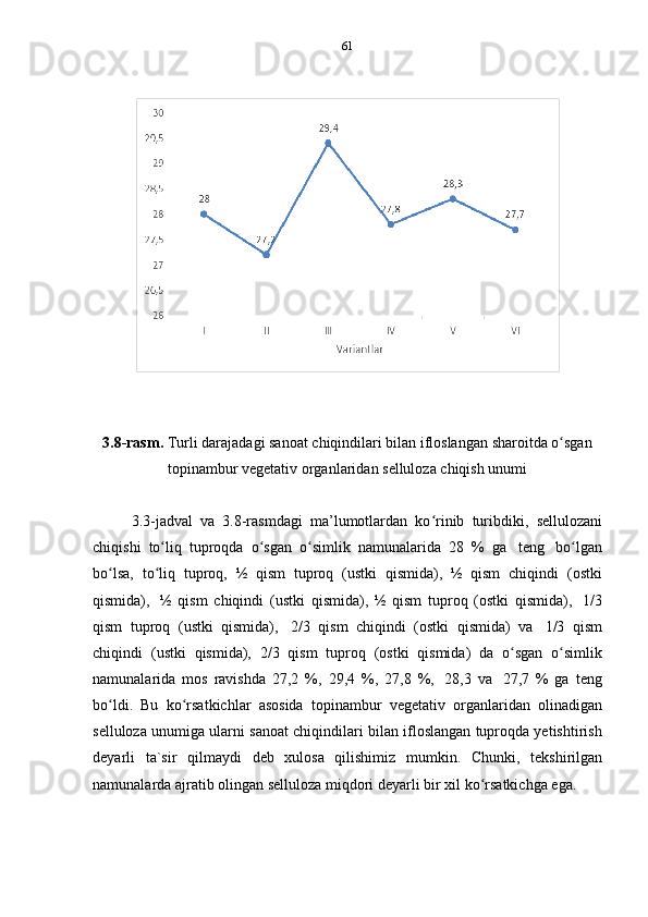 61
3.8-rasm.   Turli   darajadagi   sanoat   chiqindilari   bilan   ifloslangan   sharoitda   o sganʻ  
topinambur   vegetativ   organlaridan   selluloza   chiqish unumi
3.3-jadval   va   3.8-rasmdagi   ma’lumotlardan   ko rinib   turibdiki,	
ʻ   sellulozani
chiqishi   to liq	
ʻ   tuproqda   o sgan	ʻ   o simlik	ʻ   namunalarida   28   %   ga   teng   bo lgan	ʻ
bo lsa,	
ʻ   to liq	ʻ   tuproq,   ½   qism   tuproq   (ustki   qismida),   ½   qism   chiqindi   (ostki
qismida),   ½   qism   chiqindi   (ustki   qismida),   ½   qism   tuproq   (ostki   qismida),   1/3
qism   tuproq   (ustki   qismida),   2/3   qism   chiqindi   (ostki   qismida)   va   1/3   qism
chiqindi   (ustki   qismida),   2/3   qism   tuproq   (ostki   qismida)   da   o sgan	
ʻ   o simlik	ʻ
namunalarida   mos   ravishda   27,2   %,   29,4   %,   27,8   %,   28,3   va   27,7   %   ga   teng
bo ldi.   Bu	
ʻ   ko rsatkichlar   asosida	ʻ   topinambur   vegetativ   organlaridan   olinadigan
selluloza unumiga ularni sanoat chiqindilari bilan ifloslangan tuproqda yetishtirish
deyarli   ta`sir   qilmaydi   deb   xulosa   qilishimiz   mumkin.   Chunki,   tekshirilgan
namunalarda   ajratib   olingan   selluloza   miqdori   deyarli   bir   xil   ko rsatkichga	
ʻ   ega. 