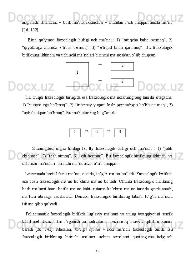 anglatadi. Birinchisi − bosh ma’no, ikkinchisi − shundan o’sib chiqqan hosila ma’no
[16, 109].
      Bino   qo’ymoq   frazeologik   birligi   uch   ma’noli:   1)   “ortiqcha   baho   bermoq”,   2)
“qiyofasiga   alohida   e’tibor   bermoq”,   3)   “e’tiqod   bilan   qaramoq”.   Bu   frazeologik
birlikning ikkinchi va uchinchi ma’nolari birinchi ma’nosidan o’sib chiqqan:
    1	
	2	
	3
    Tili   chiqdi   frazeologik   birligida   esa   frazeologik   ma ’ nolarning   bog ’ lanishi   o ’ zgacha :
1)  “ nutqqa   ega   bo ’ lmoq ”, 2)  “ indamay   yurgan   kishi   gapiradigan   bo ’ lib   qolmoq ”, 3)
“ aytishadigan   bo ’ lmoq ”.  Bu ma’nolarning bog’lanishi:
        	
1		2		3
  
          Shuningdek,   ingliz   tilidagi   let   fly   frazeologik   birligi   uch   ma’noli   :   1)   “jahli
chiqmoq”, 2)  “tosh otmoq”, 3)  “erk bermoq”. Bu  frazeologik birlikning ikkinchi  va
uchinchi ma’nolari  birinchi ma’nosidan o’sib chiqqan. 
   Leksemada  bosh leksik ma’no, odatda, to’g’ri ma’no bo’ladi. Frazeologik birlikda
esa   bosh   frazeologik   ma’no   ko’chma   ma’no   bo’ladi.   Chunki   frazeologik   birlikning
bosh   ma’nosi   ham,   hosila   ma’no   kabi,   ustama   ko’chma   ma’no   tarzida   gavdalanadi,
ma’lum   obrazga   asoslanadi.   Demak,   frazeologik   birlikning   tabiati   to’g’ri   ma’noni
istisno qilib qo’yadi. 
    Polisemantik   frazeologik   birlikda   lug’aviy   ma’noni   va   uning   taraqqiyotini   semik
tahlil metodikasi  bilan o’rganish bu hodisalarni  ravshanroq tasavvur  qilish imkonini
beradi   [26,   143].   Masalan,   ko’ngli   aynidi   –   ikki   ma’noli   frazeologik   birlik.   Bu
frazeologik   birlikning   birinchi   ma’nosi   uchun   semalarni   quyidagicha   belgilash
15 