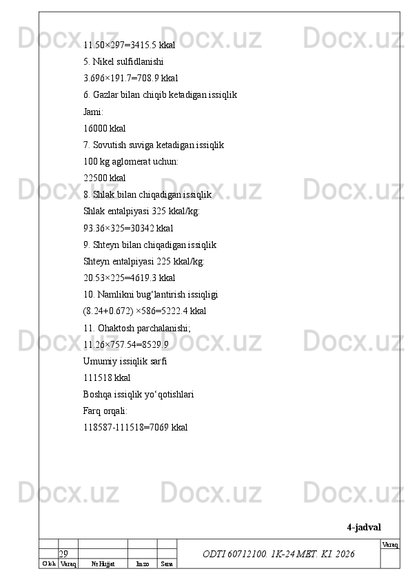 O’ lch
Va raq №  Hujjat Imzo Sana Va raq
ODTI 60712100. 1K-24 МЕТ.  KI . 202611.50×297=3415.5 kkal
5. Nikel sulfidlanishi
3.696×191.7=708.9 kkal
6. Gazlar bilan chiqib ketadigan issiqlik
Jami:
16000 kkal
7. Sovutish suviga ketadigan issiqlik
100 kg aglomerat uchun:
22500 kkal
8. Shlak bilan chiqadigan issiqlik
Shlak entalpiyasi 325 kkal/kg:
93.36×325=30342 kkal
9. Shteyn bilan chiqadigan issiqlik
Shteyn entalpiyasi 225 kkal/kg:
20.53×225=4619.3 kkal
10. Namlikni bug‘lantirish issiqligi
(8.24+0.672) ×586=5222.4 kkal
11. Ohaktosh parchalanishi;
11.26×757.54=8529.9
Umumiy issiqlik sarfi
111518 kkal
Boshqa issiqlik yo‘qotishlari
Farq orqali:
118587-111518=7069 kkal
4-jadval
29 